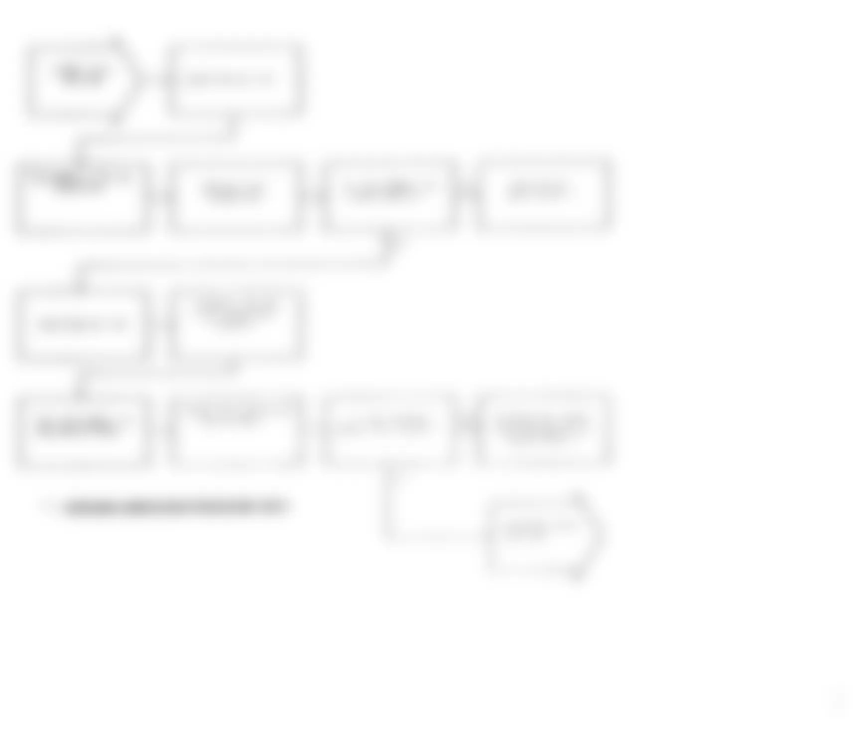 Jeep Comanche Pioneer 1991 - Component Locations -  Test DR-19A (1 of 3) Injector #4 Control Circuit