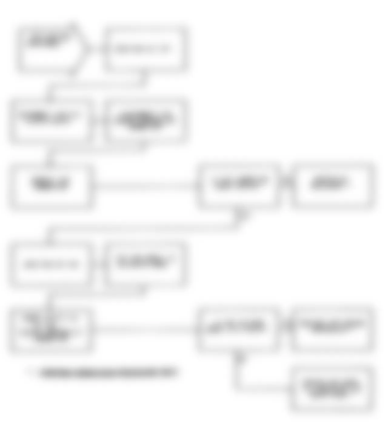 Jeep Comanche Pioneer 1991 - Component Locations -  Test DR-22A (2 of 2) A/C Clutch Relay Circuit