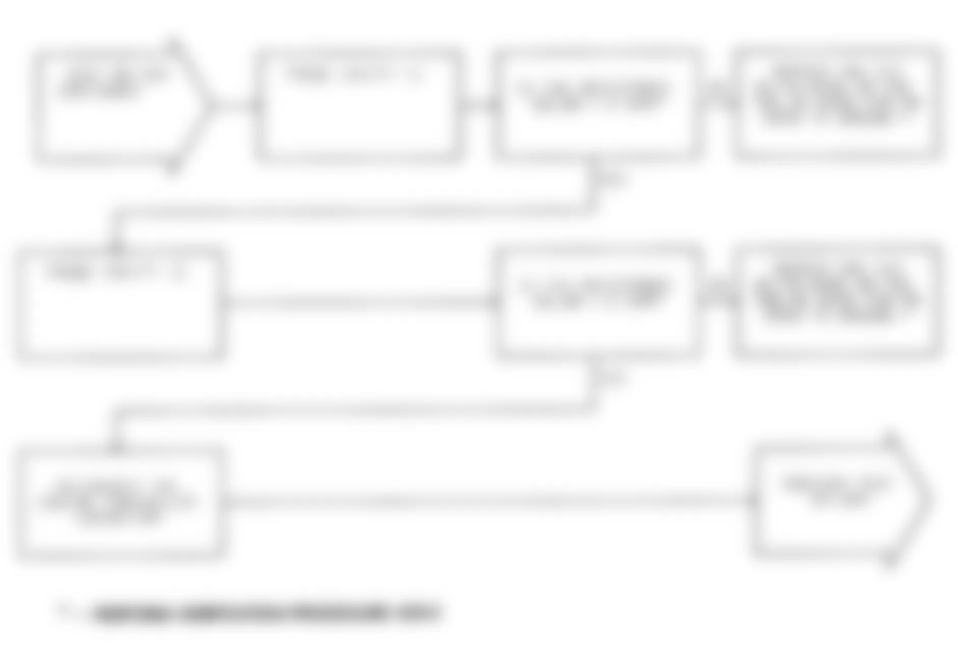 Jeep Wrangler 1991 - Component Locations -  Test DR-33A (2 of 2) Engine Controller Grounds & Power Circuits