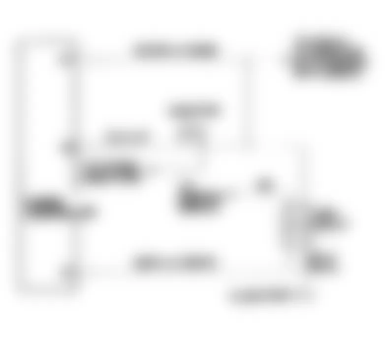 Jeep Wrangler 1991 - Component Locations -  Test DR-17A Schematic, Injector #2 Control Circuit