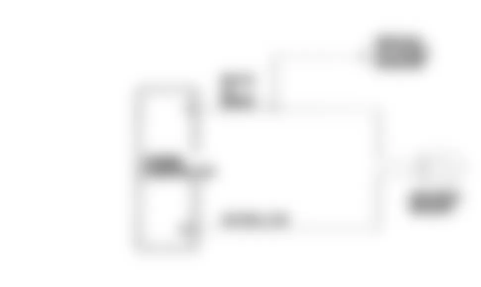 Jeep Wrangler Islander 1991 - Component Locations -  Test DR-6A Schematic, No Vehicle Speed Signal Fault