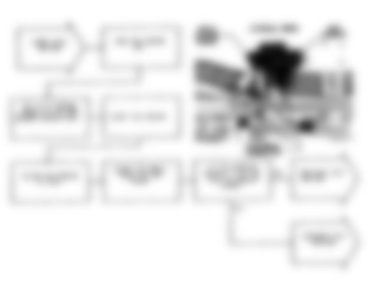 Jeep Wrangler Renegade 1991 - Component Locations -  Test DR-29A (1 of 2) Checking MAP Sensor Calibration