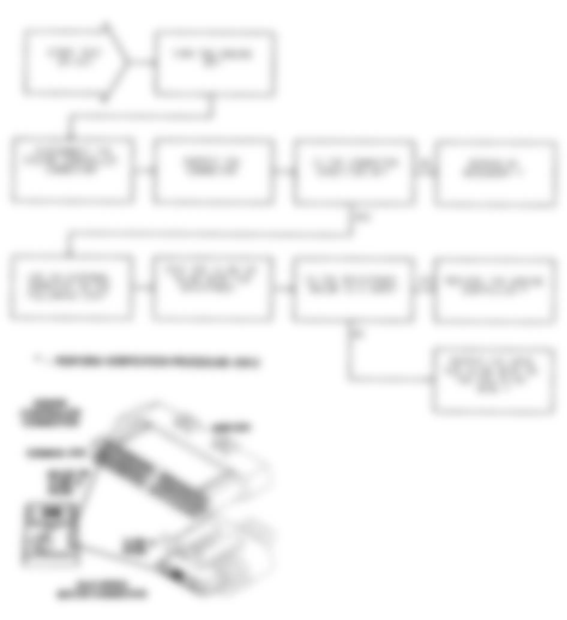 Jeep Wrangler Renegade 1991 - Component Locations -  Test DR-31C Checking Idle Speed Motor Operation