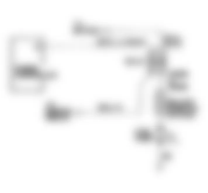 Jeep Wrangler Renegade 1991 - Component Locations -  Test NS-7B Schematic, Checking Fuel Pump Ground Circuit