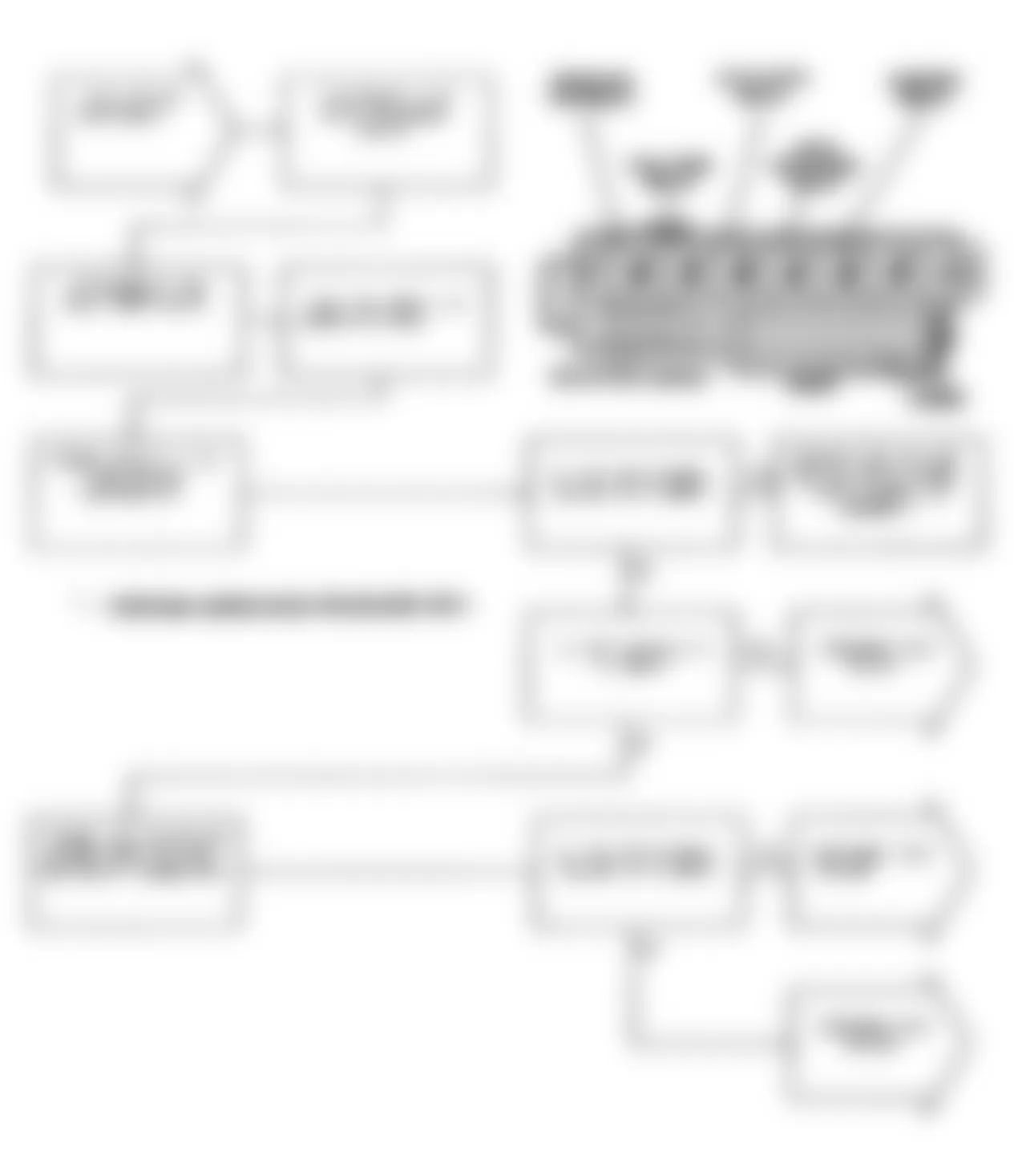 Jeep Wrangler Renegade 1991 - Component Locations -  Test NS-8B (2 of 5) No Battery Power At Engine Controller