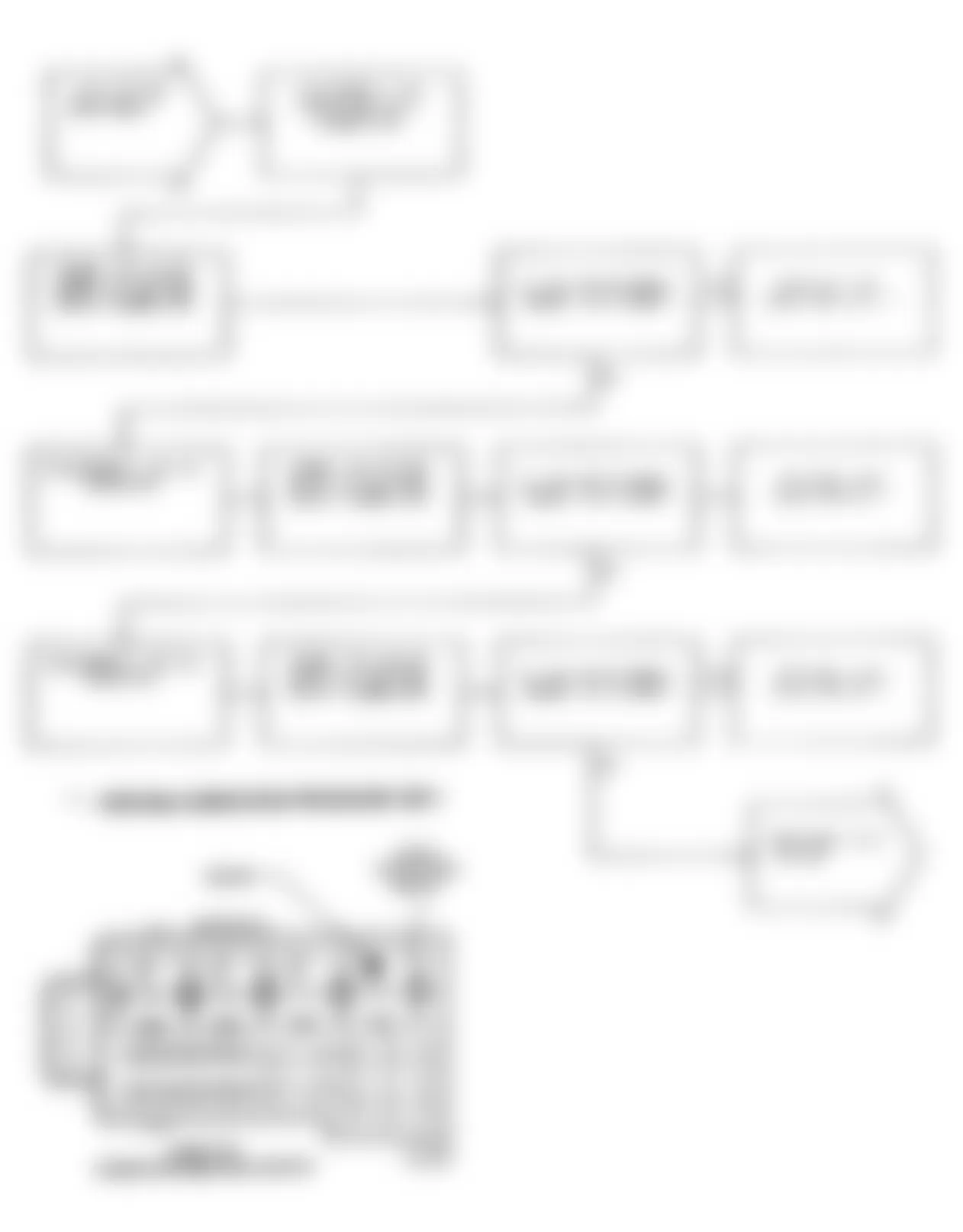 Jeep Wrangler Renegade 1991 - Component Locations -  Test NS-8B (3 of 5) No Battery Power At Engine Controller