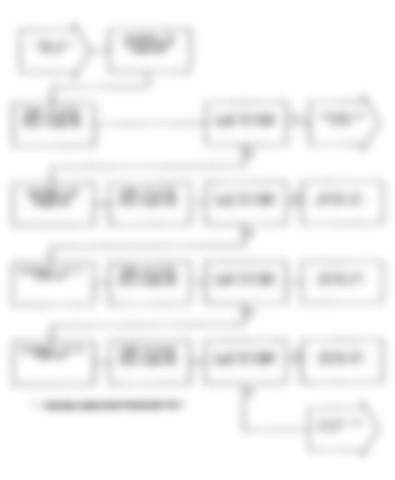 Jeep Wrangler Renegade 1991 - Component Locations -  Test NS-8C (1 of 3) No Battery Power At Engine Controller