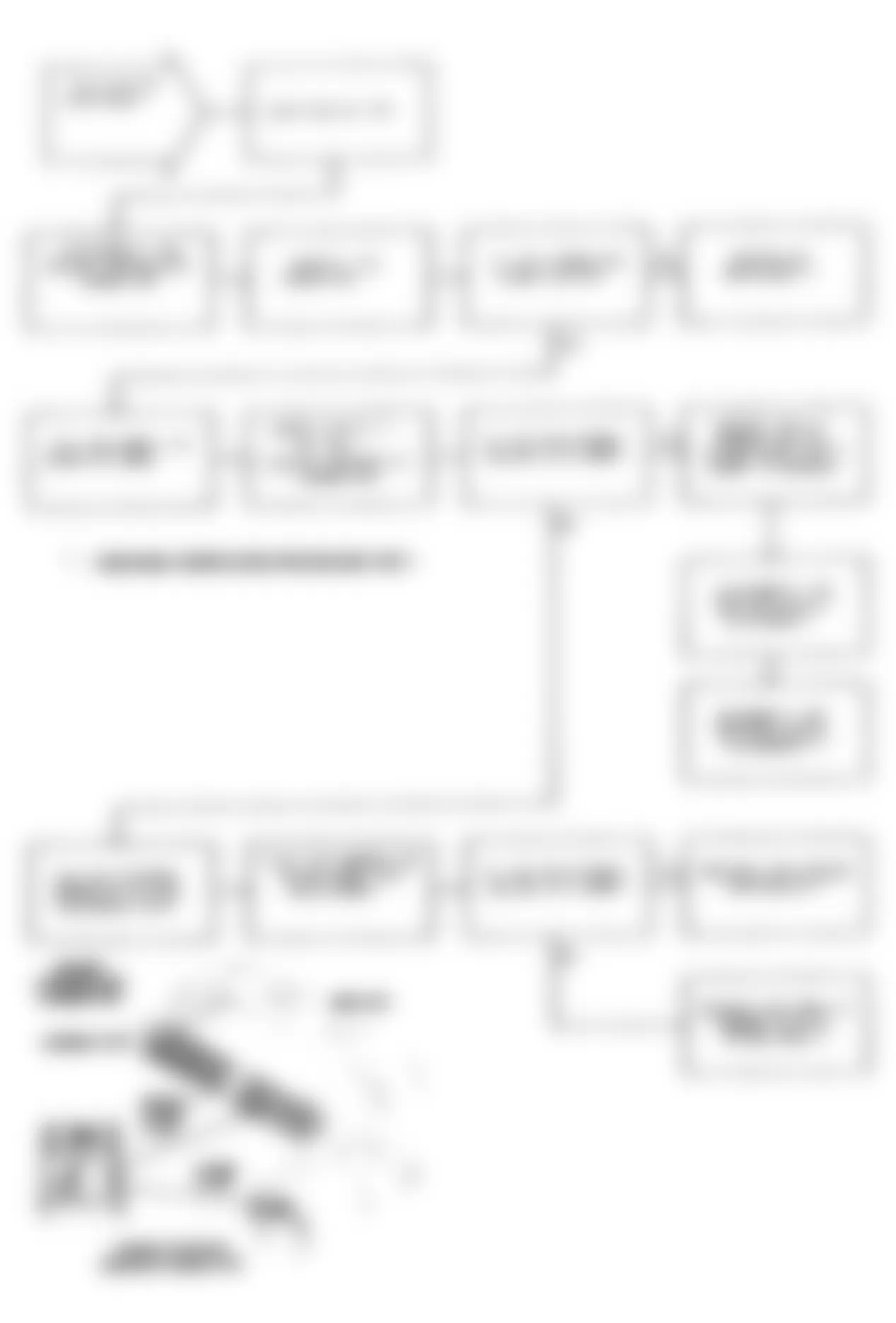 Jeep Wrangler Renegade 1991 - Component Locations -  Test NS-9B (2 of 2) Distributor Reference Circuit