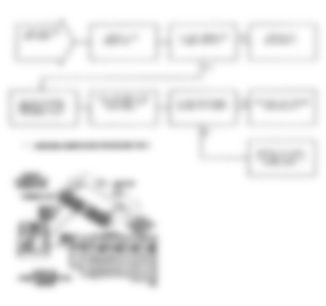 Jeep Wrangler Renegade 1991 - Component Locations -  Test NS-10A (2 of 2) Auto Shutdown Relay Control Circuit