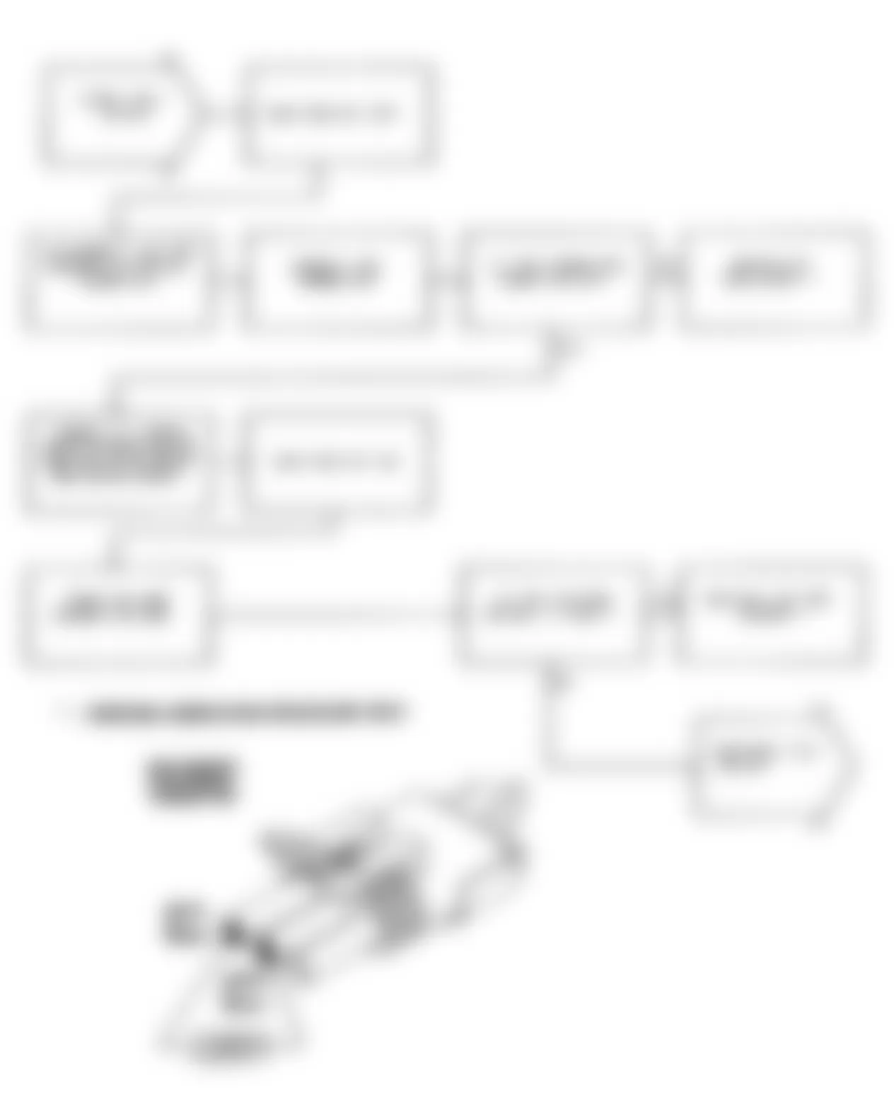 Jeep Wrangler Renegade 1991 - Component Locations -  Test DR-5A (1 of 2) Map Voltage Too High