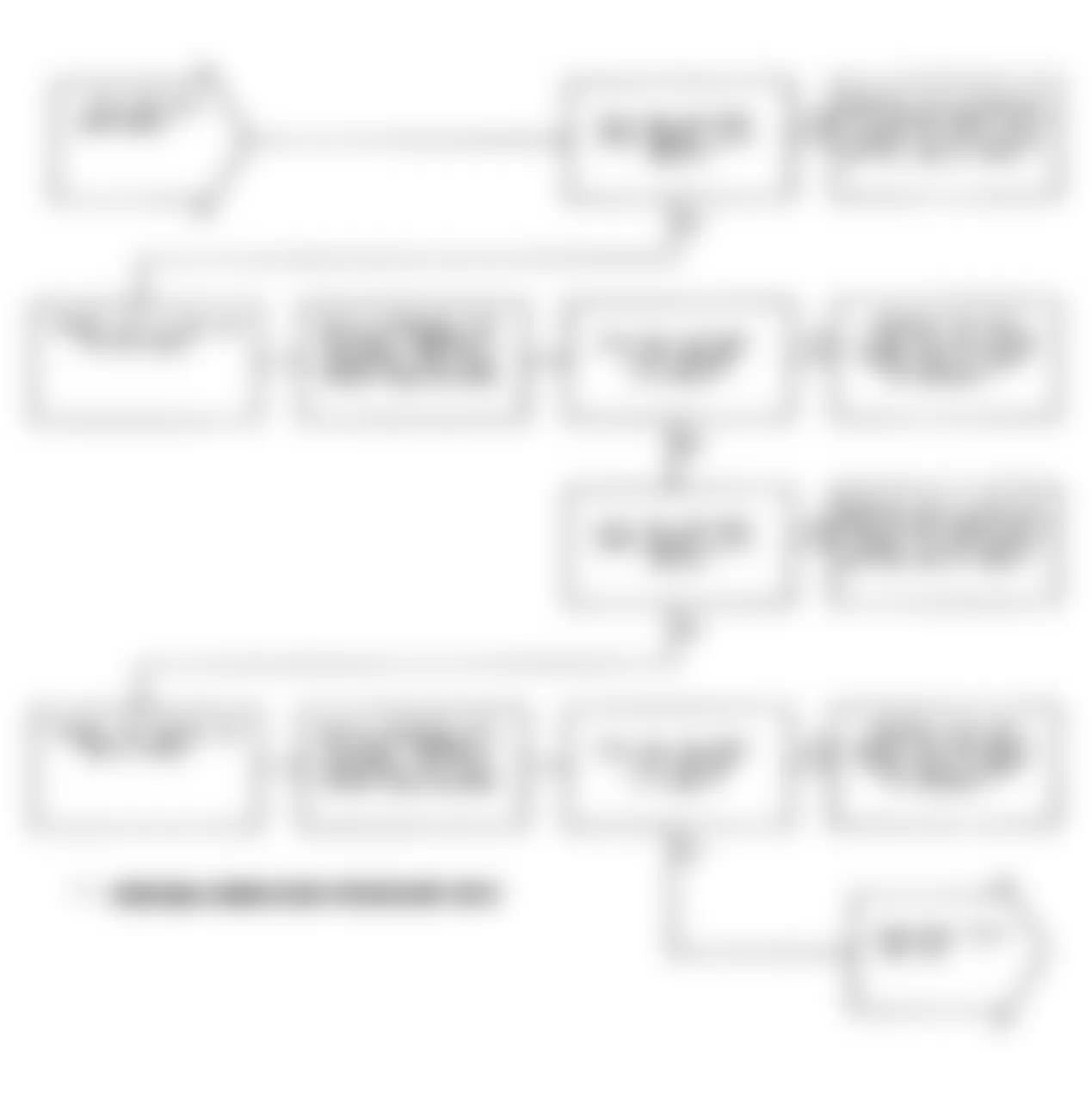 Jeep Wrangler Renegade 1991 - Component Locations -  Test DR-15A (2 of 5) Automatic Idle Speed Motor Circuits