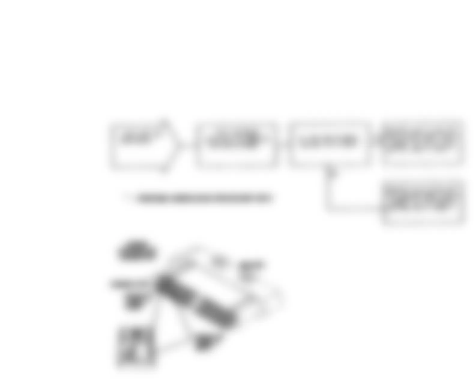 Jeep Wrangler Renegade 1991 - Component Locations -  Test DR-15A (5 of 5) Automatic Idle Speed Motor Circuits