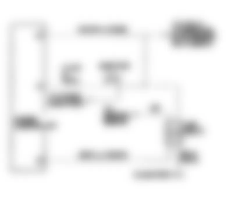 Jeep Wrangler Renegade 1991 - Component Locations -  Test DR-18A Schematic, Injector #3 Control Circuit