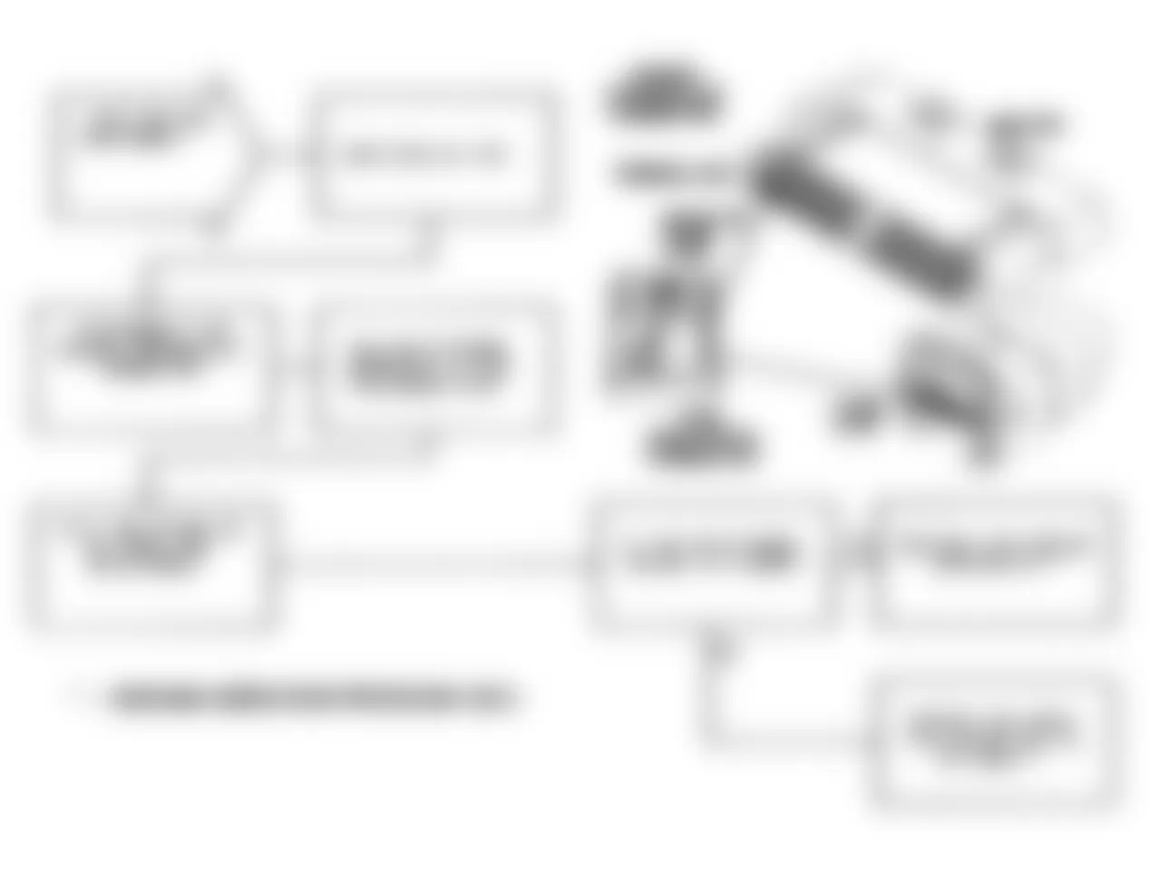 Jeep Wrangler Renegade 1991 - Component Locations -  Test DR-20A (3 of 3) Injector #5 Control Circuit