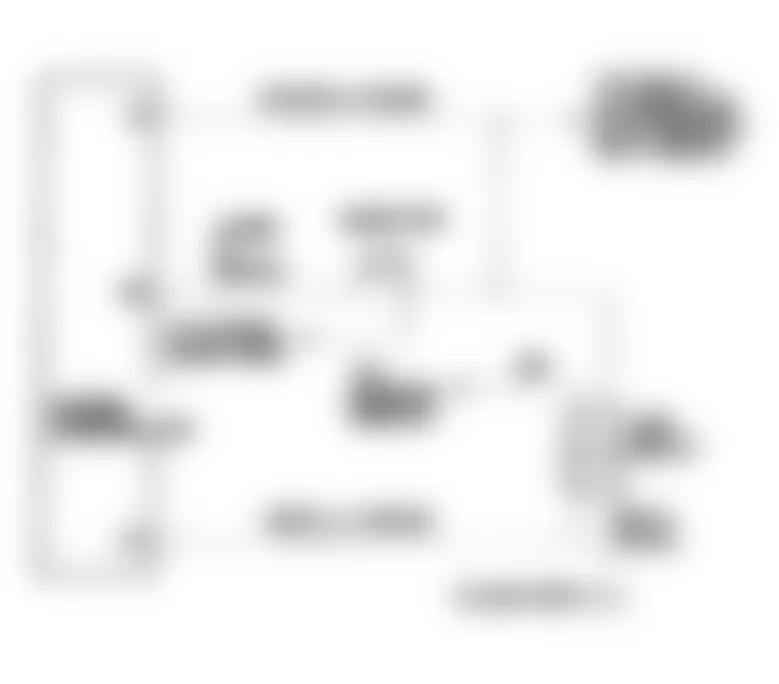 Jeep Wrangler Renegade 1991 - Component Locations -  Test DR-21A Schematic, Injector #6 Control Circuit