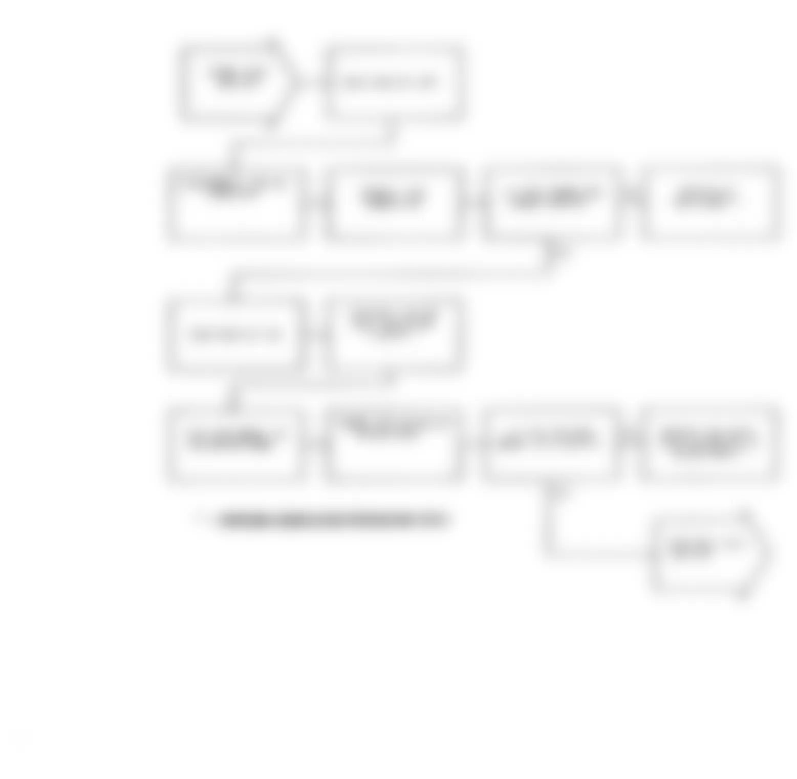 Jeep Wrangler Renegade 1991 - Component Locations -  Test DR-21A (1 of 3) Injector #6 Control Circuit