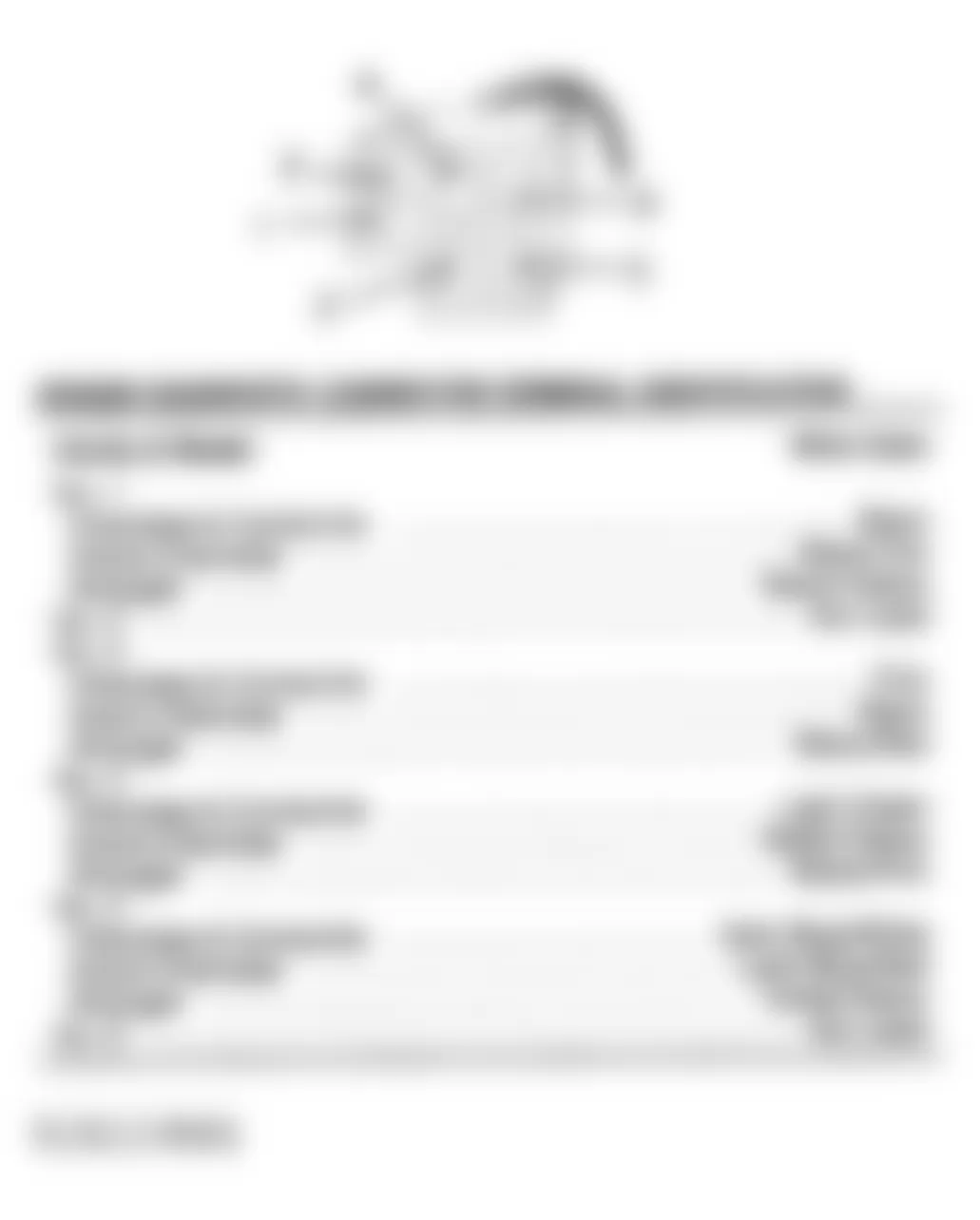 Jeep Cherokee Briarwood 1992 - Component Locations -  Engine Diagnostic Connector Terminal ID