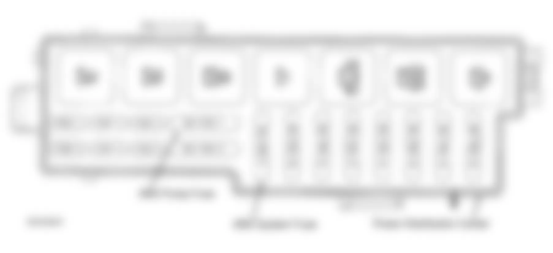 Jeep Grand Cherokee Orvis 1995 - Component Locations -  Power Distribution Center Fuse & Relay Identification