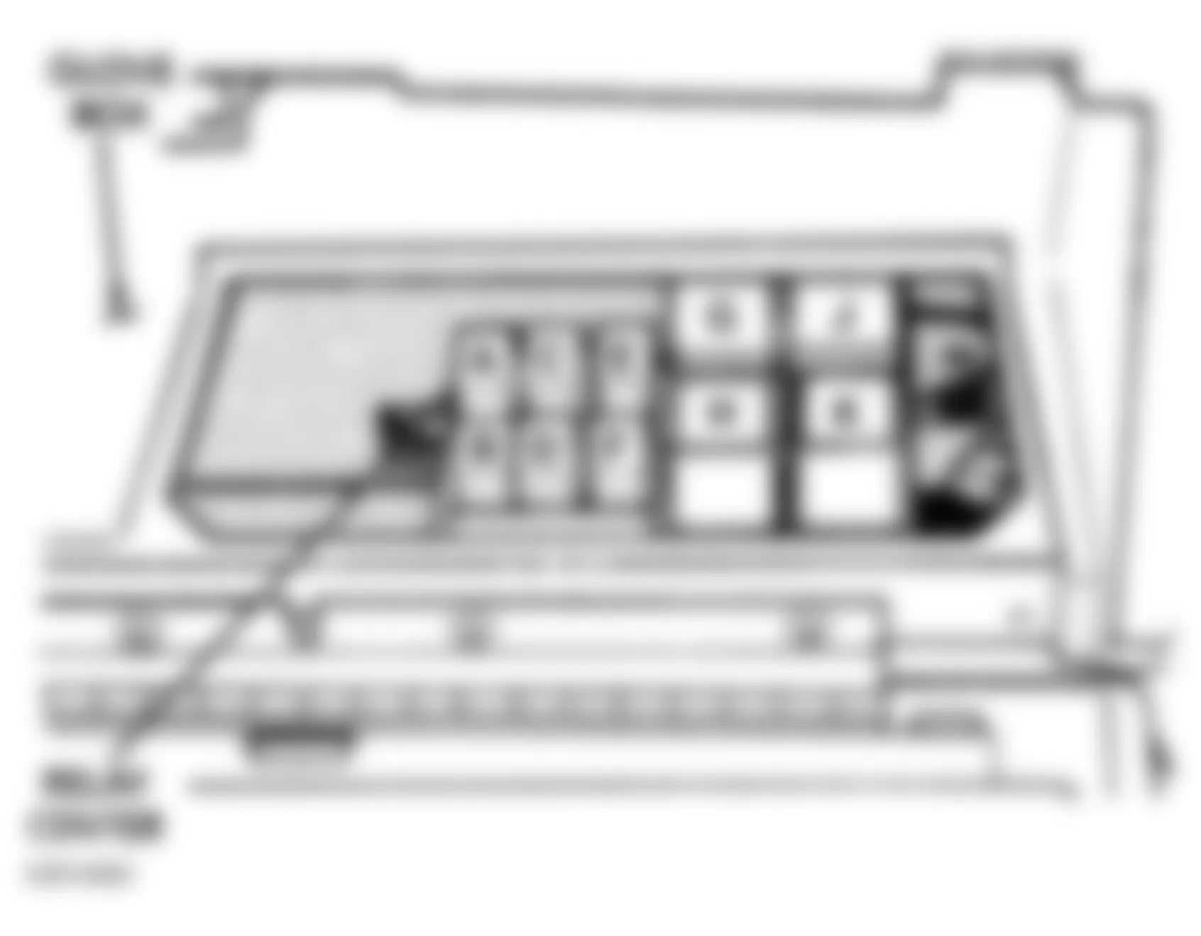 Jeep Grand Cherokee Orvis 1995 - Component Locations -  Relay Center Identification