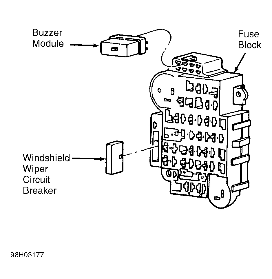 Jeep Cherokee Classic 1996 - Component Locations -  Fuse Block