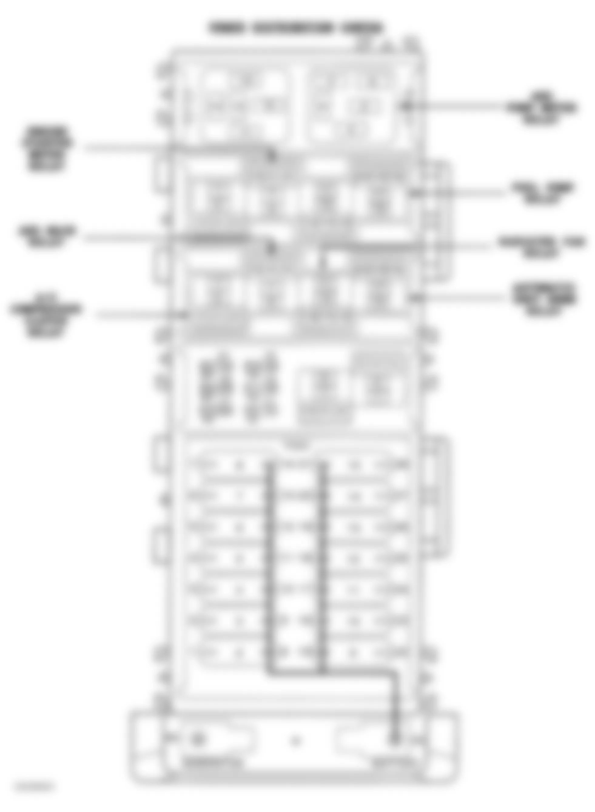 Jeep Cherokee Sport 1996 - Component Locations -  Identifying Power Distribution Center Components