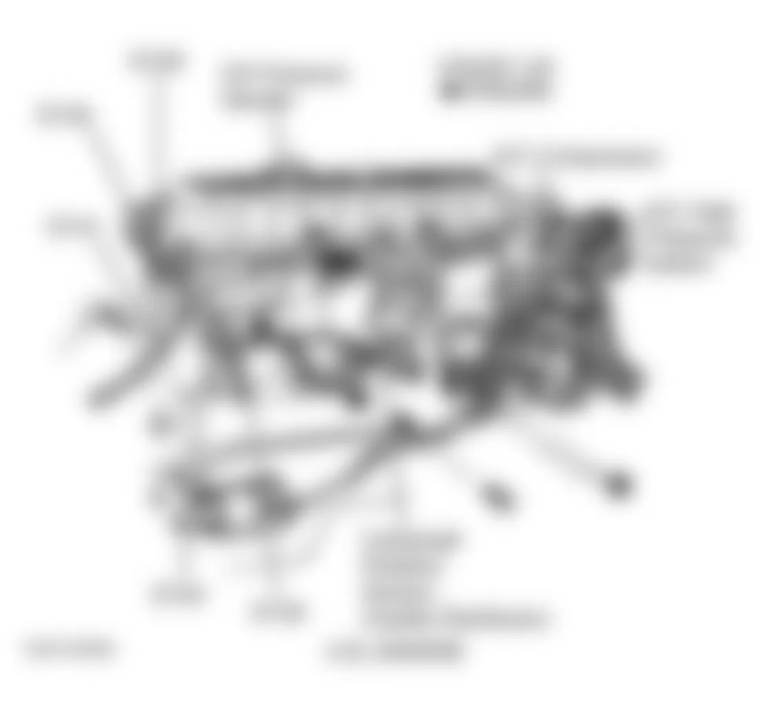 Jeep Grand Cherokee Laredo 1996 - Component Locations -  Right Side Of Engine (4.0L)