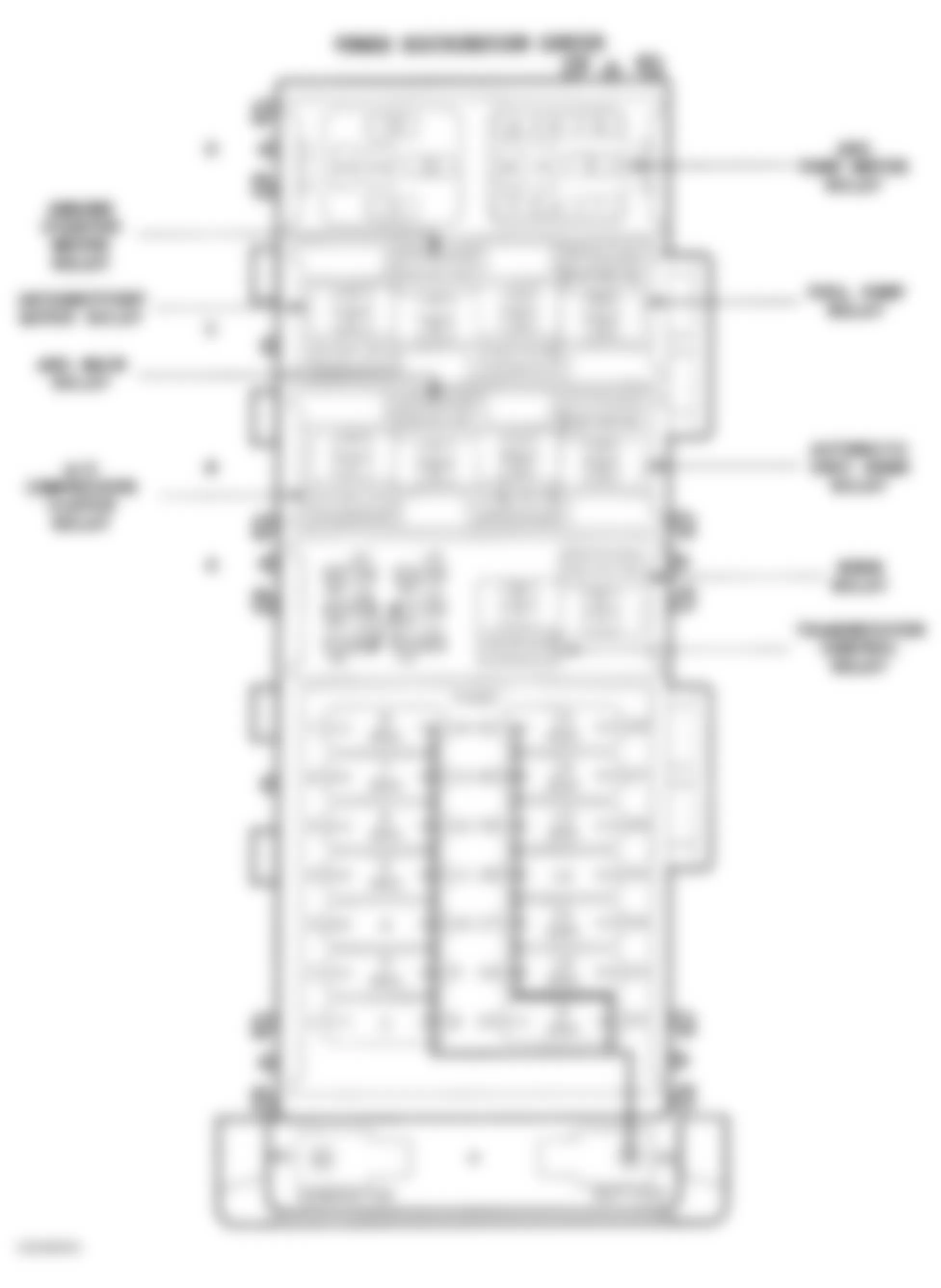 Jeep Grand Cherokee Laredo 1996 - Component Locations -  Identifying Power Distribution Center Components