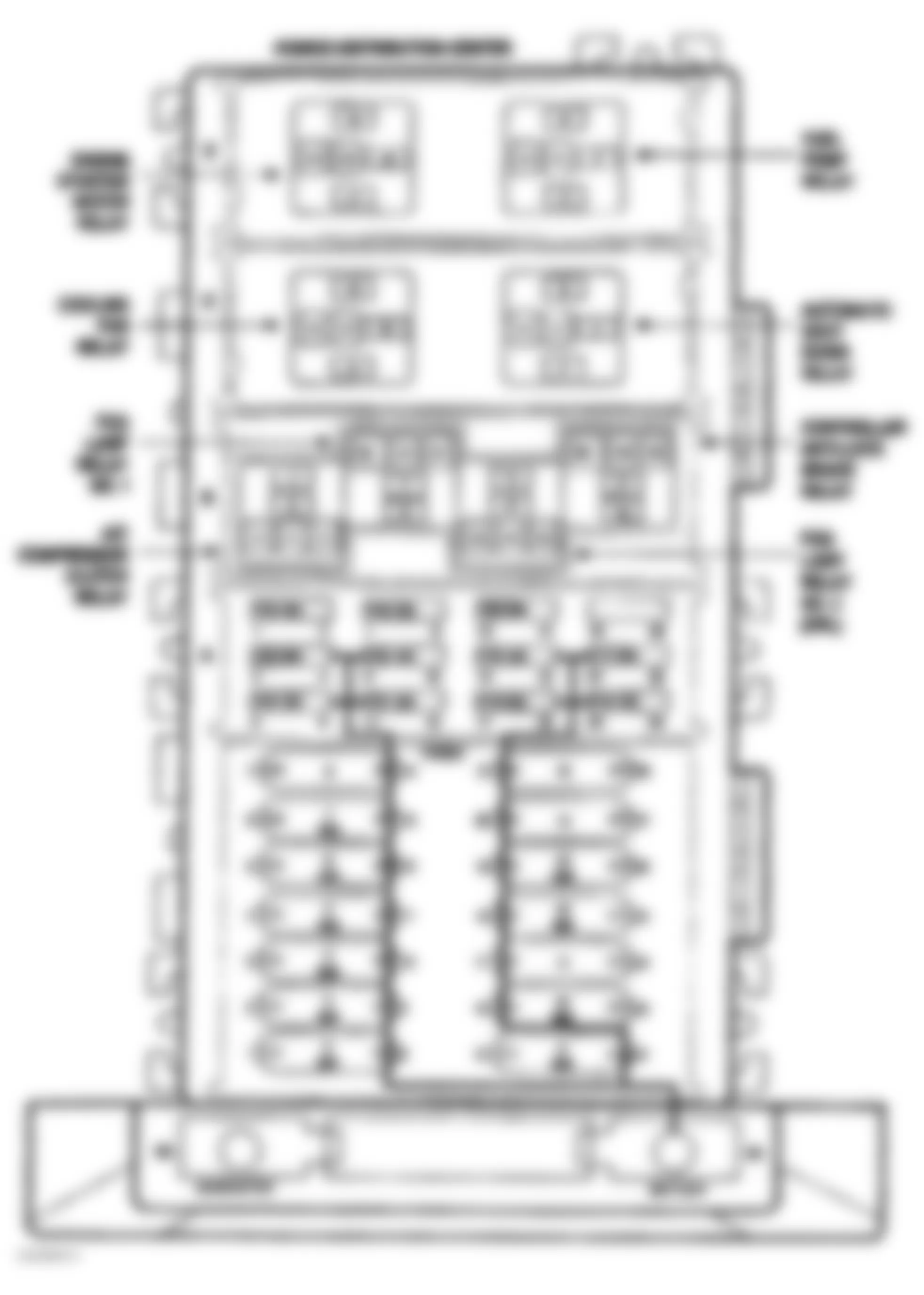 Jeep Cherokee Country 1997 - Component Locations -  Locating Power Distribution Center Components