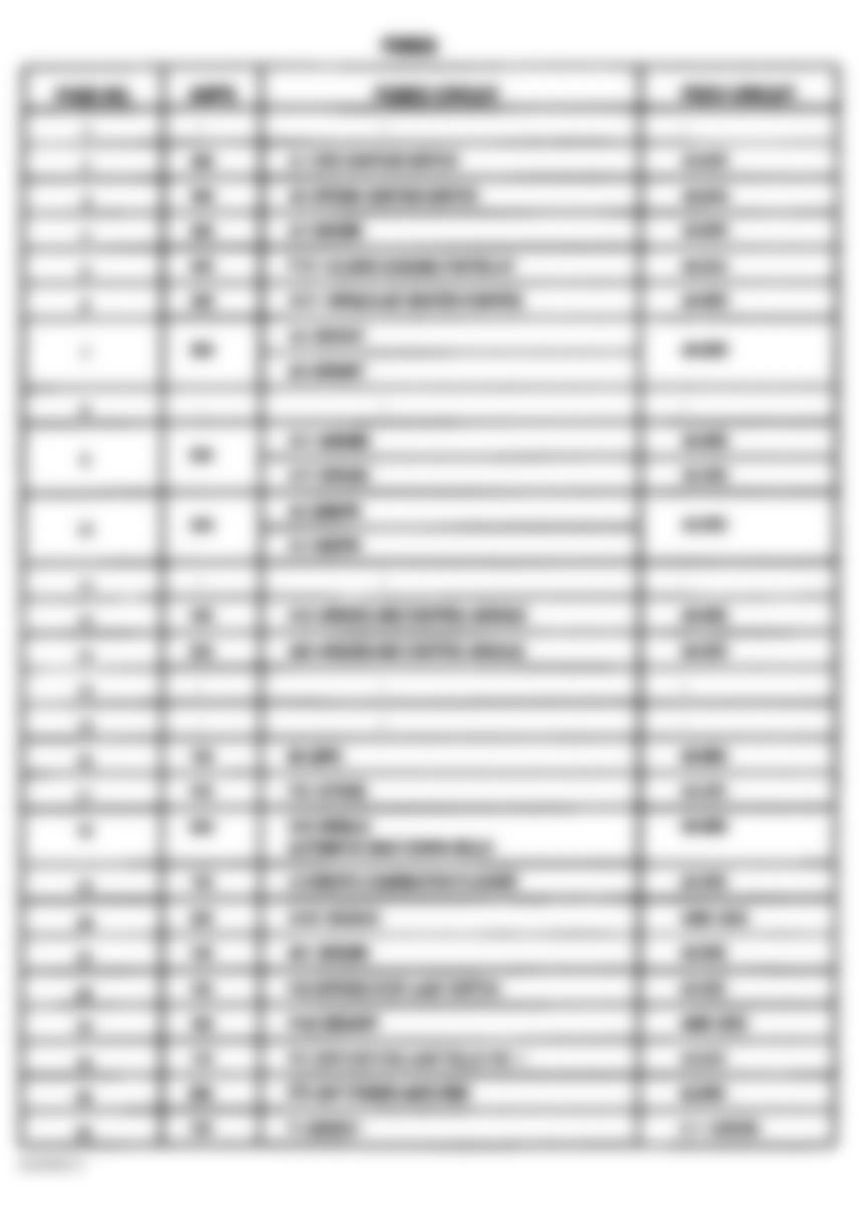 Jeep Cherokee Country 1997 - Component Locations -  Power Distribution Center Legend