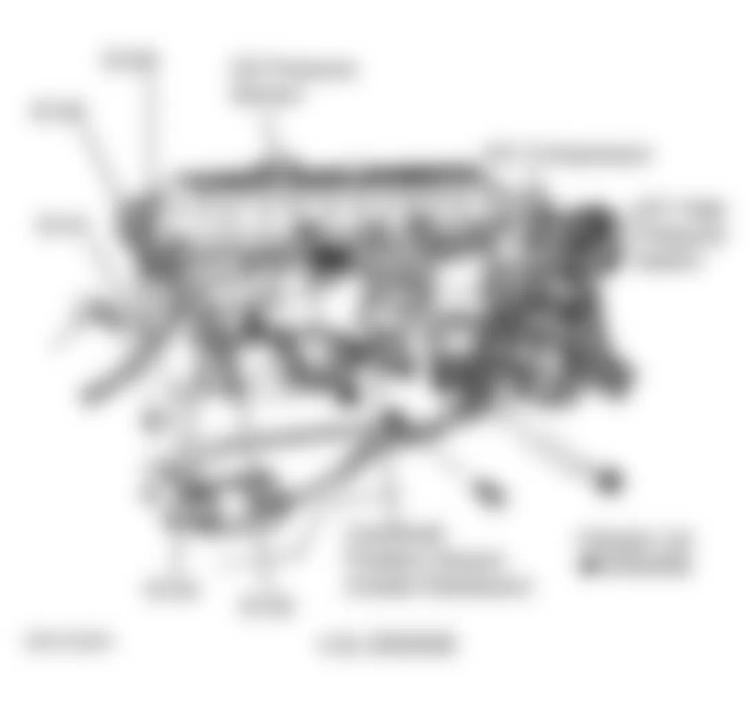 Jeep Grand Cherokee Laredo 1997 - Component Locations -  Right Side Of Engine (4.0L)