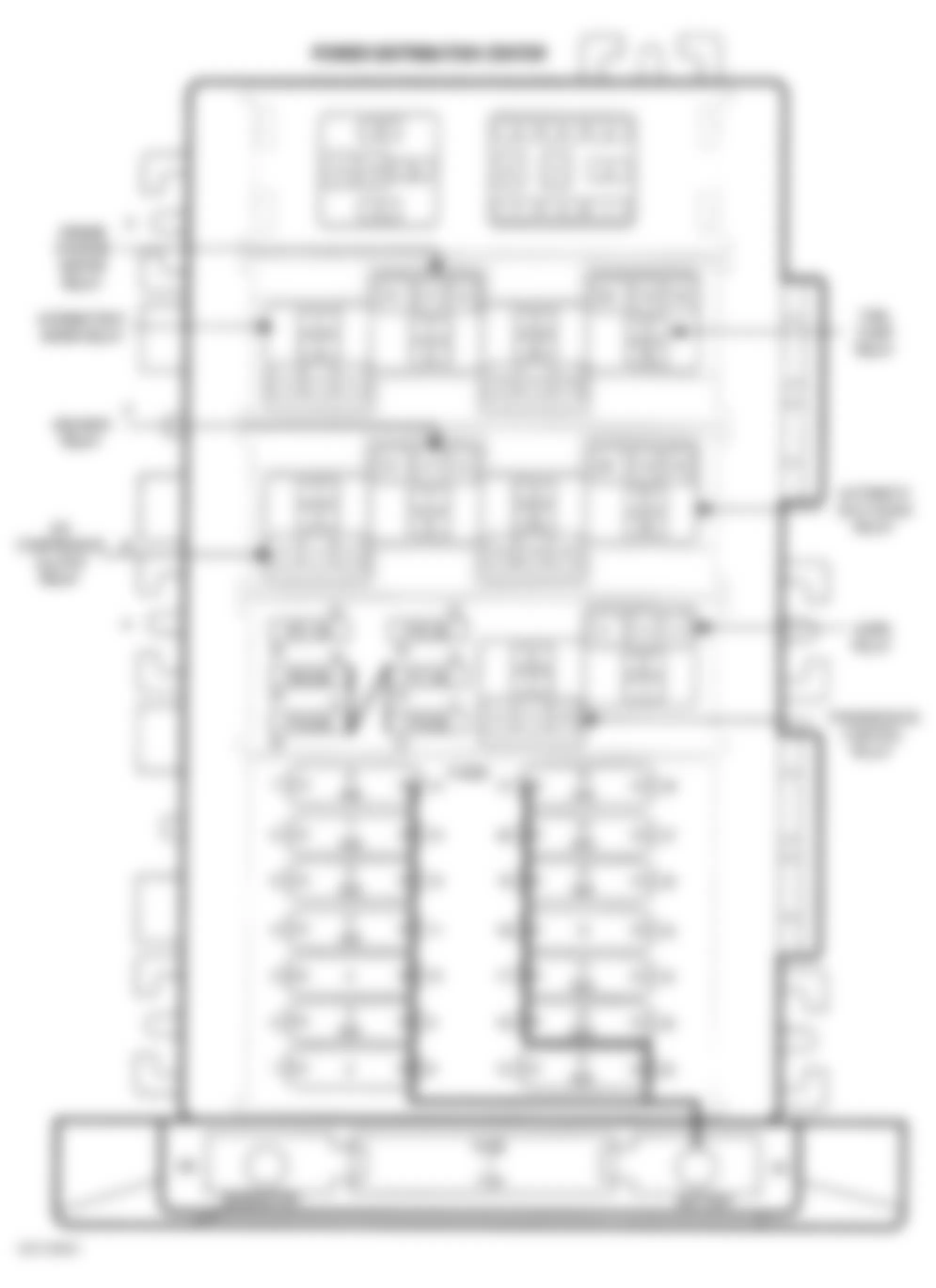 Jeep Grand Cherokee Laredo 1997 - Component Locations -  Identifying Power Distribution Center Components