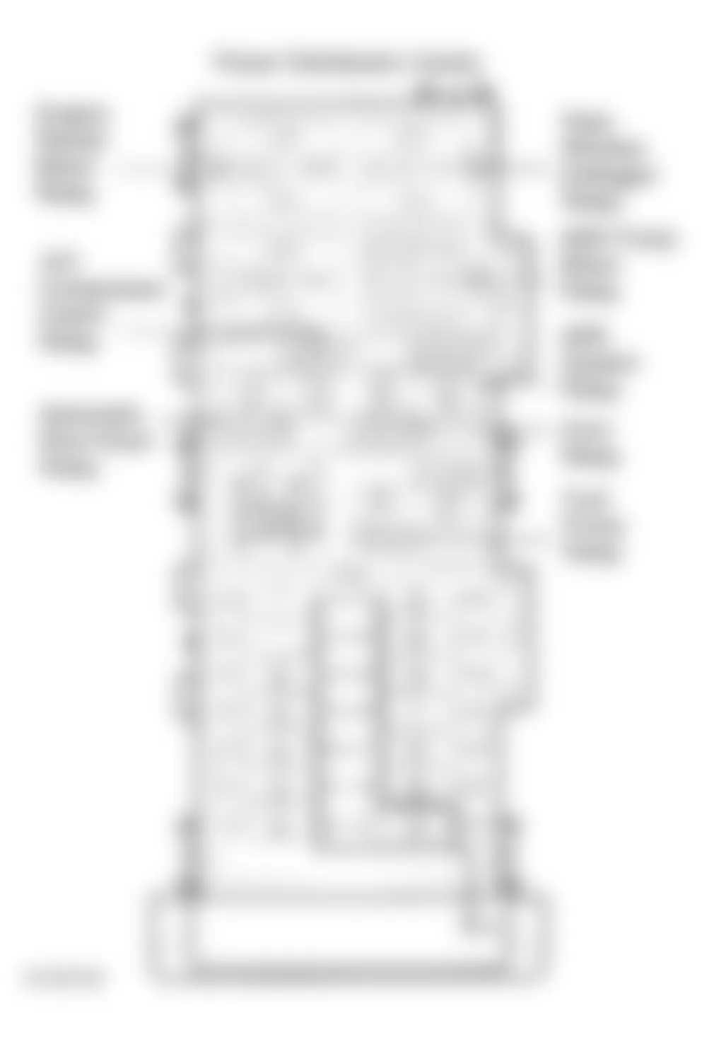Jeep Wrangler Sahara 1997 - Component Locations -  Power Distribution Center