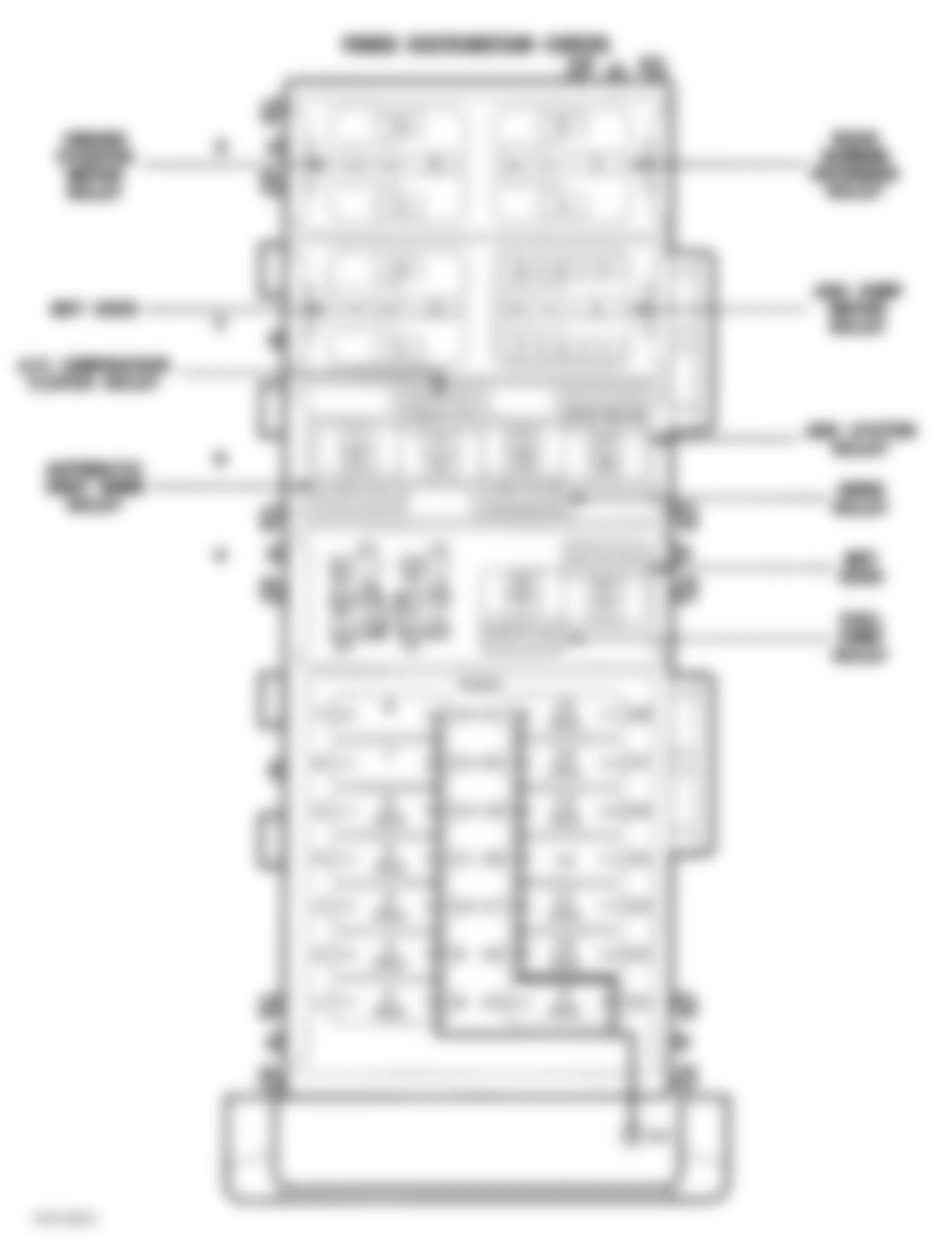 Jeep Wrangler SE 1997 - Component Locations -  Identifying Power Distribution Center Components