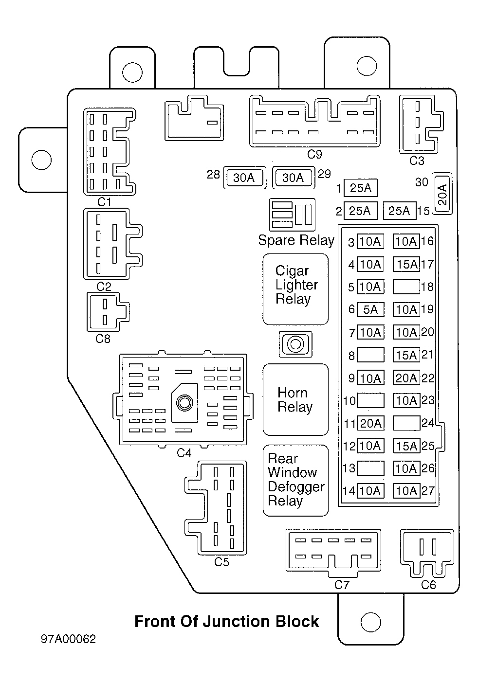 Jeep Cherokee Limited 1998 - Component Locations -  Front Of Junction Block