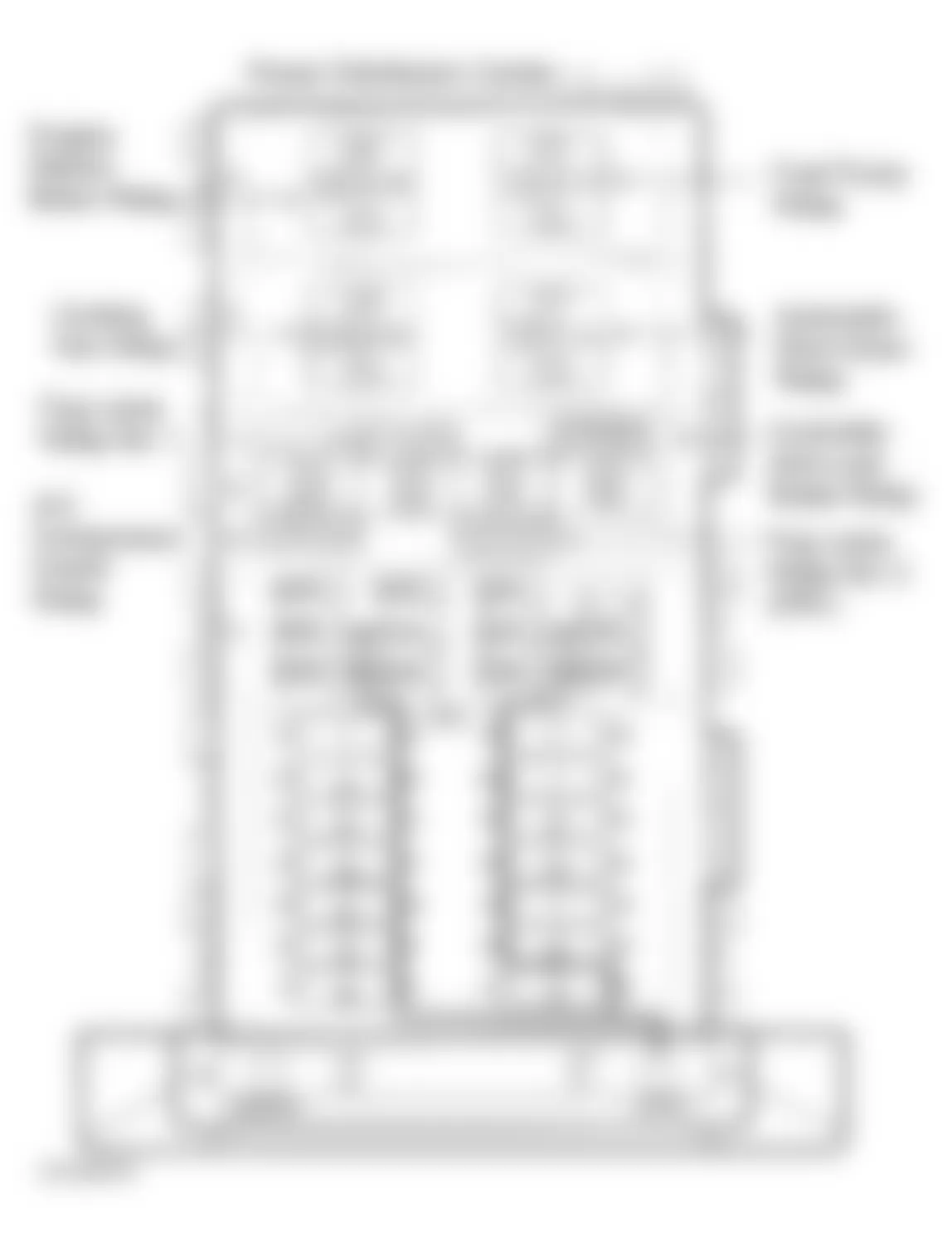 Jeep Cherokee Limited 1998 - Component Locations -  Power Distribution Center