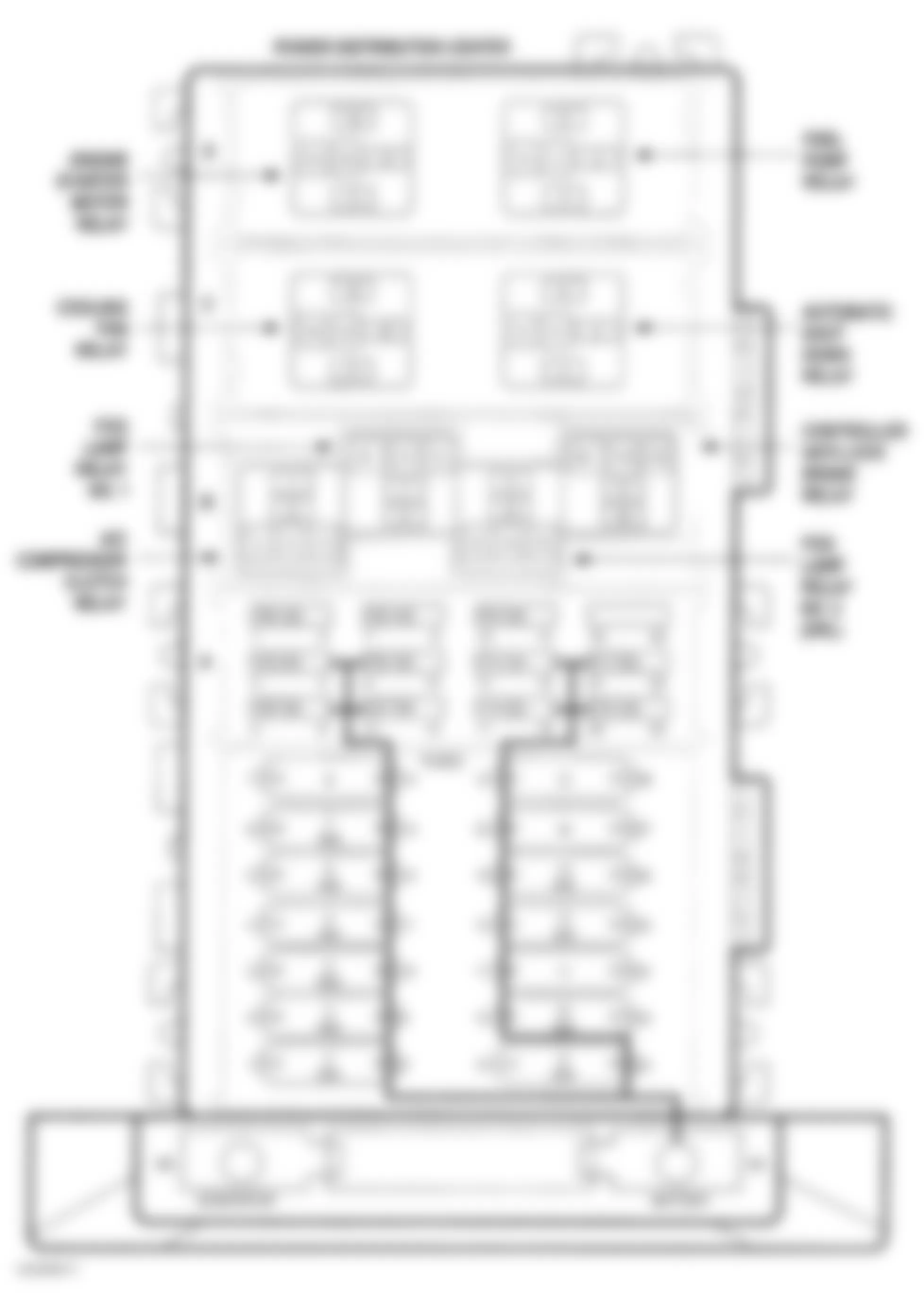 Jeep Cherokee SE 1998 - Component Locations -  Identifying Power Distribution Center Components