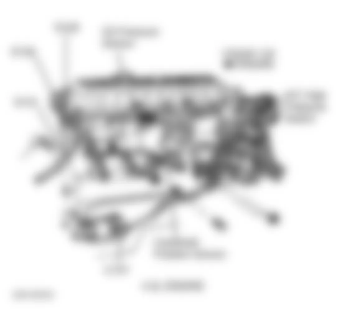 Jeep Grand Cherokee Laredo 1998 - Component Locations -  Right Side Of Engine (4.0L)