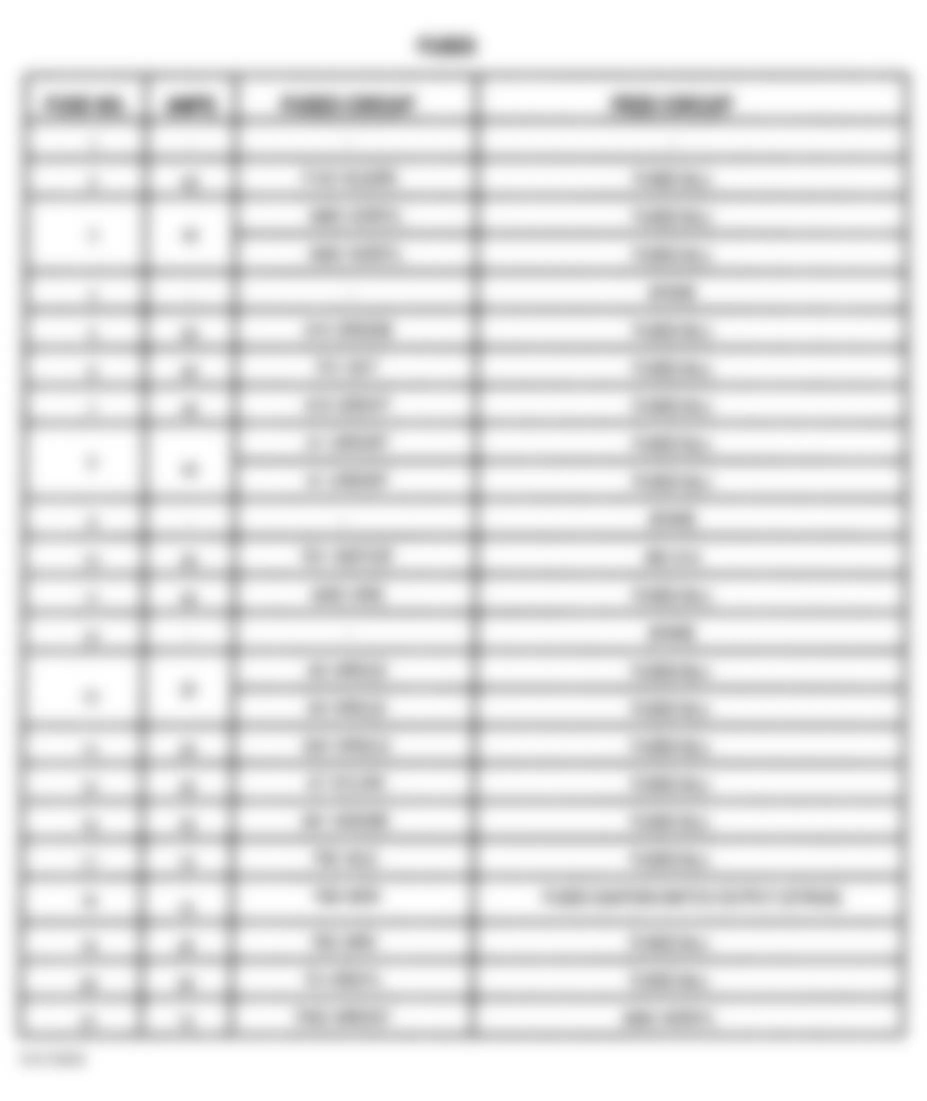 Jeep Grand Cherokee Limited 1998 - Component Locations -  Power Distribution Center Legend