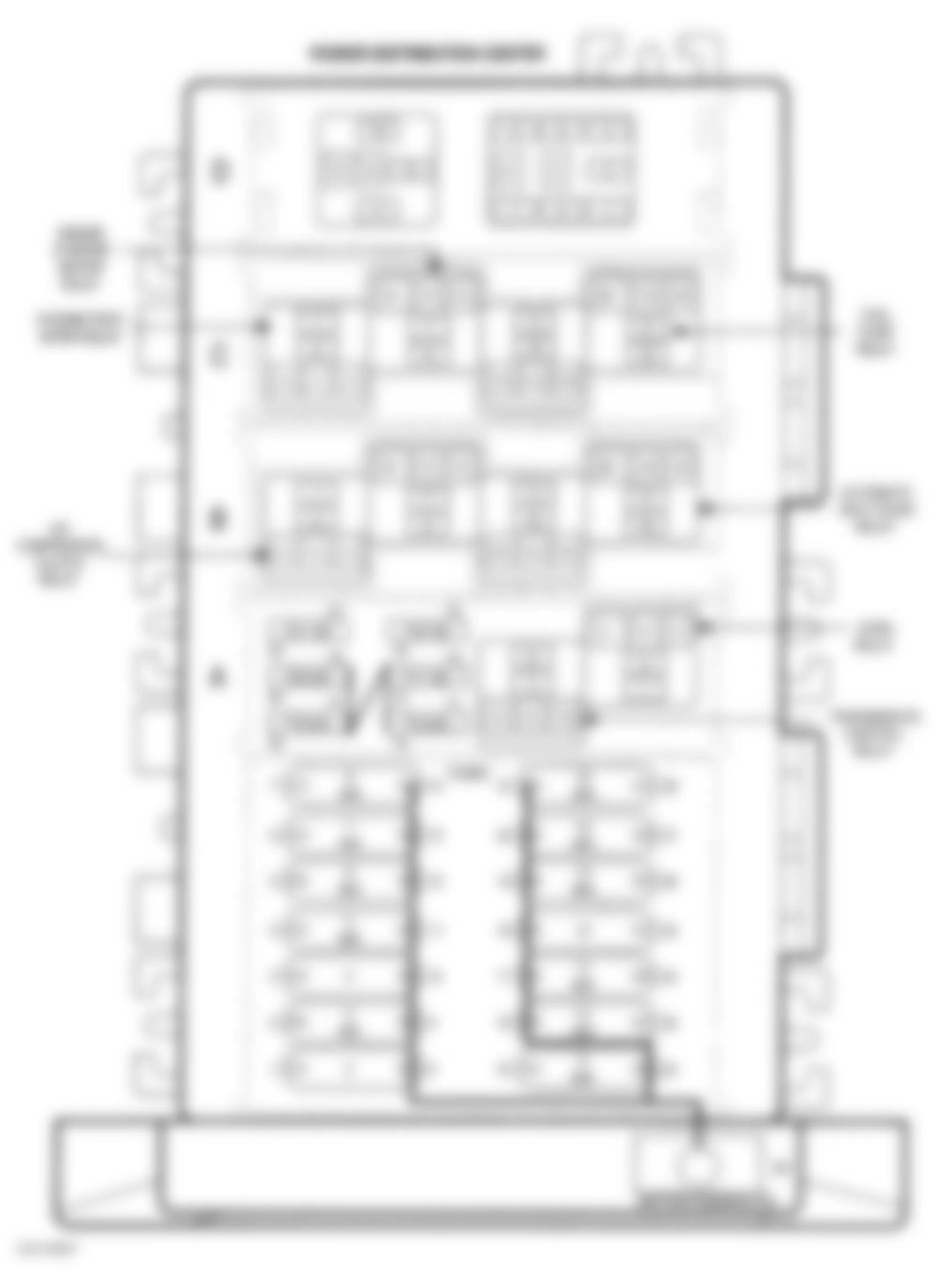 Jeep Grand Cherokee TSi 1998 - Component Locations -  Identifying Power Distribution Center Components