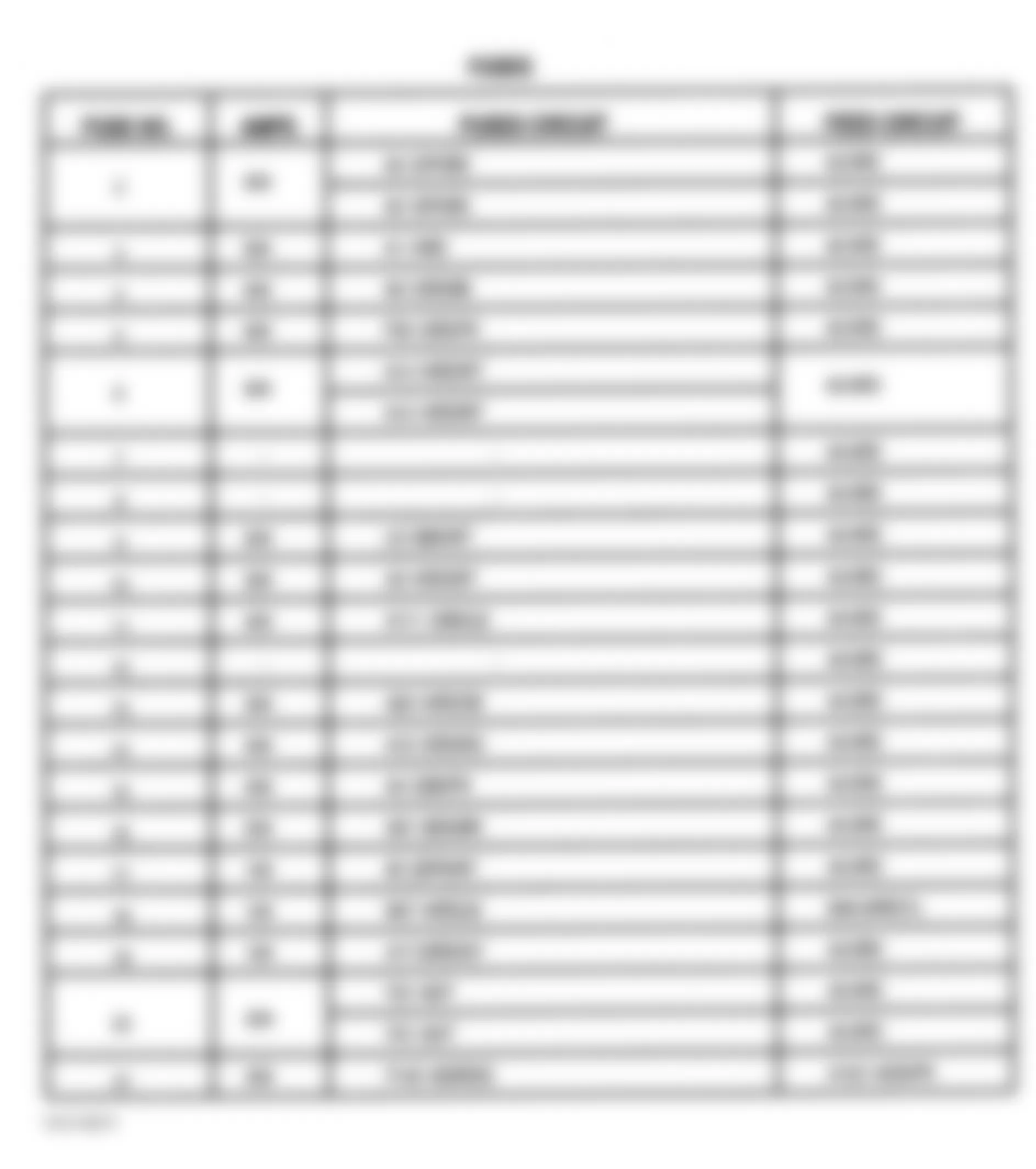 Jeep Wrangler Sport 1998 - Component Locations -  Power Distribution Center Legend