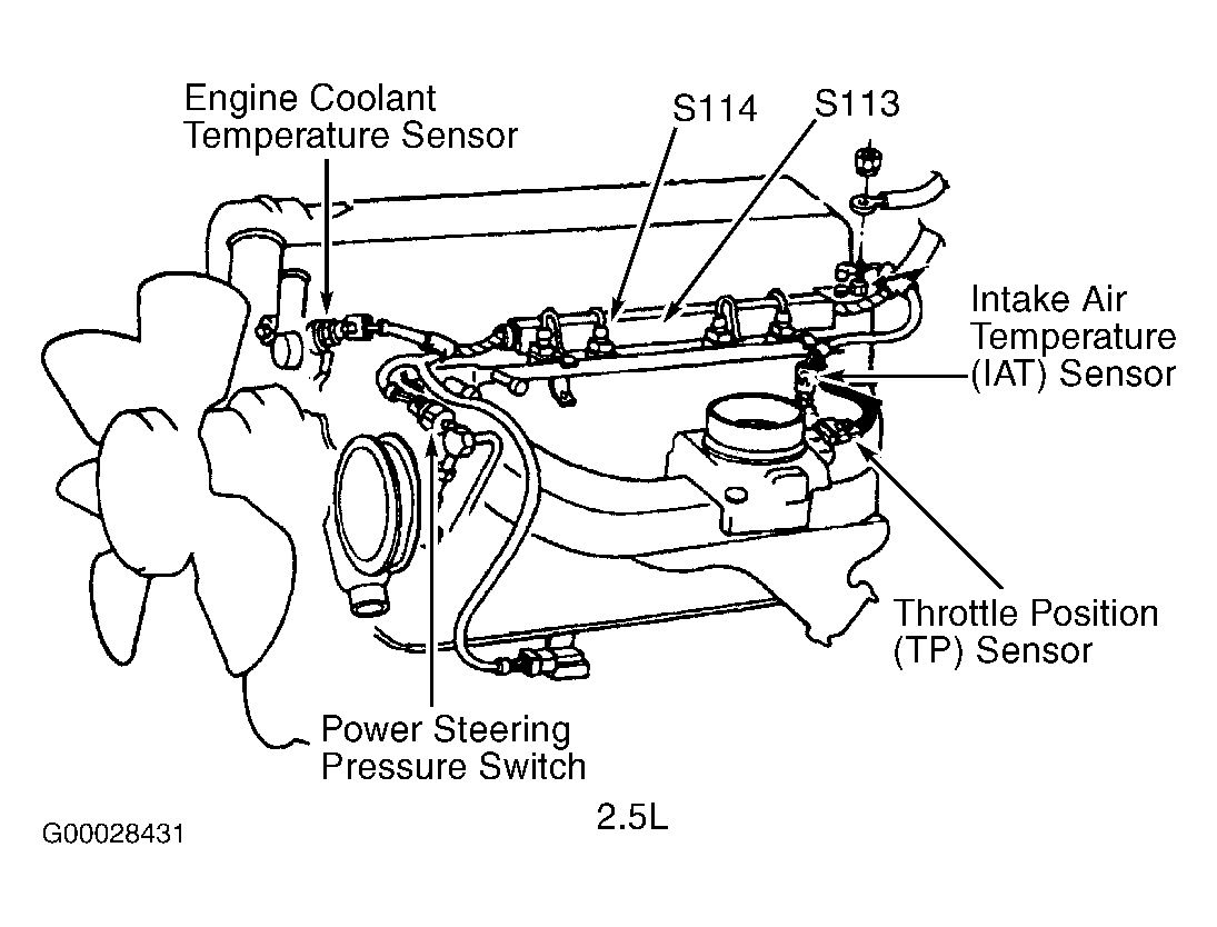 Jeep Cherokee Classic 1999 - Component Locations -  Left Side Of Engine (2.5L)