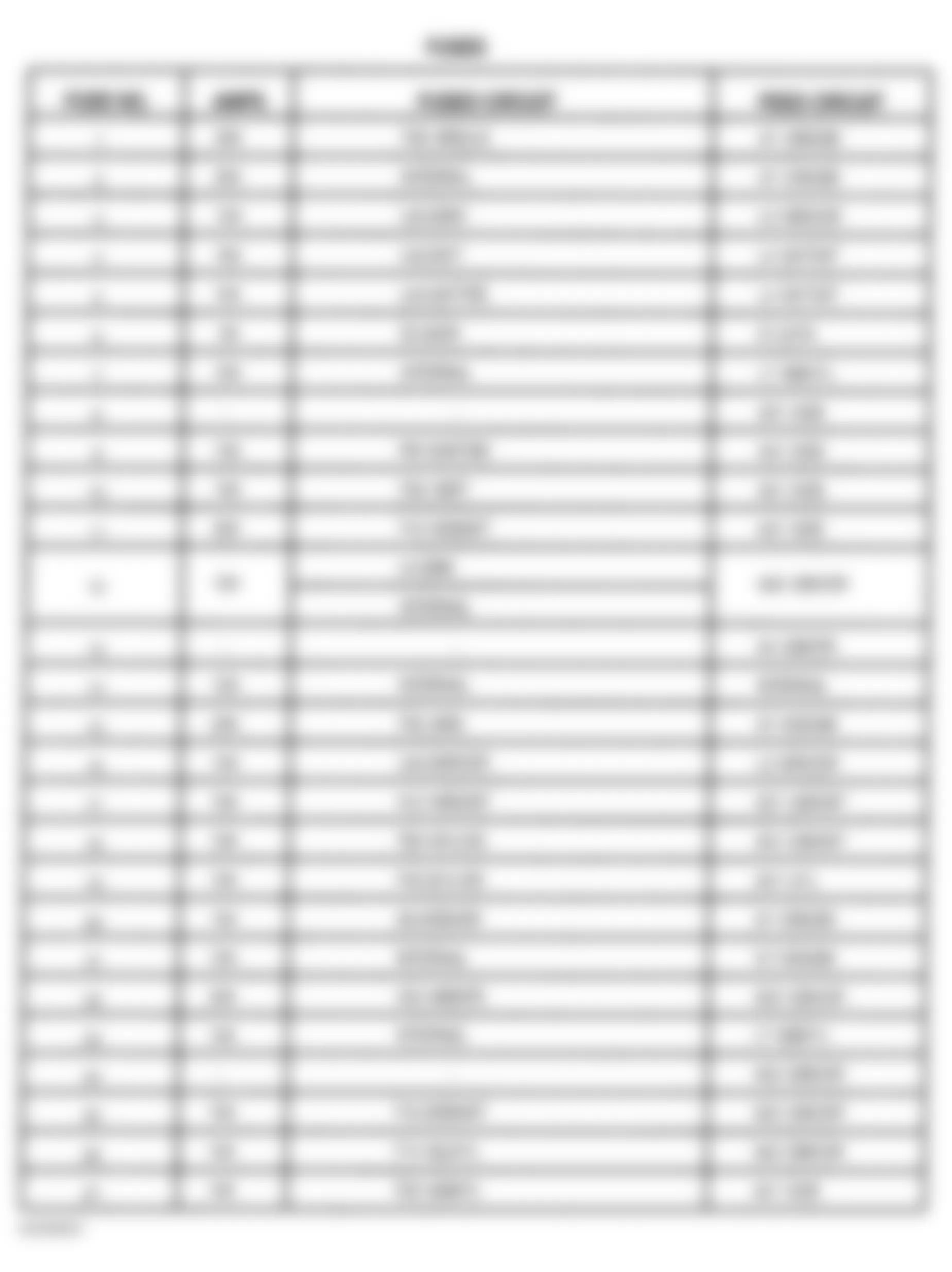 Jeep Cherokee SE 1999 - Component Locations -  Junction Block Legend