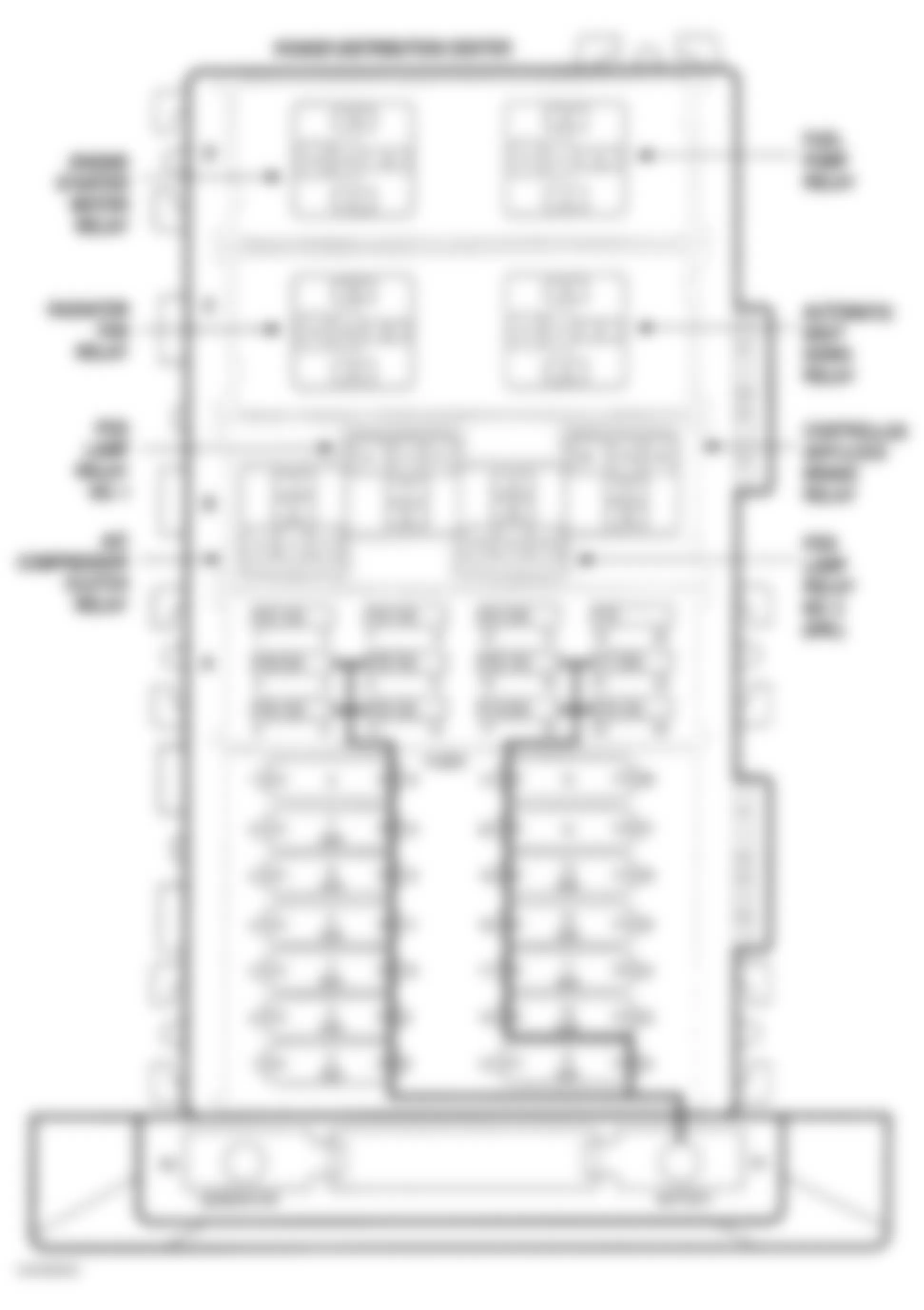 Jeep Cherokee Sport 1999 - Component Locations -  Identifying Power Distribution Center Components