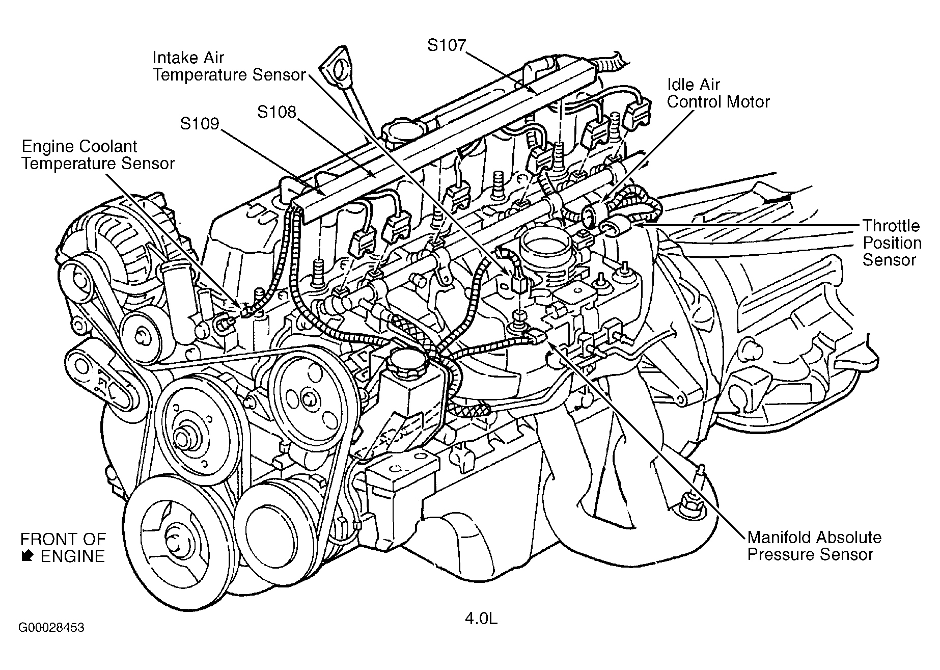 Jeep Grand Cherokee Laredo 1999 - Component Locations -  Left Side Of Engine (4.0L)