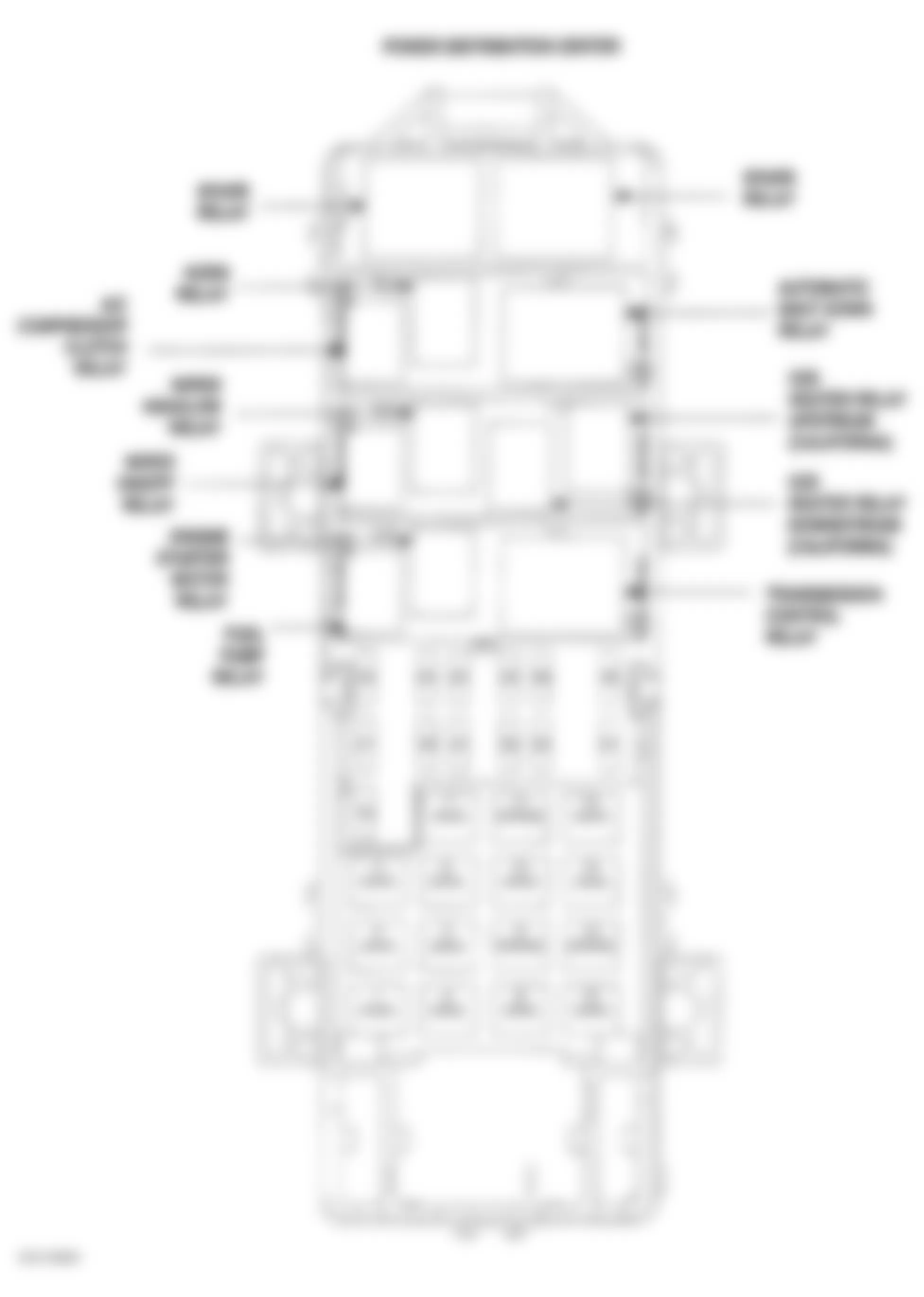 Jeep Grand Cherokee Laredo 1999 - Component Locations -  Identifying Power Distribution Center Components
