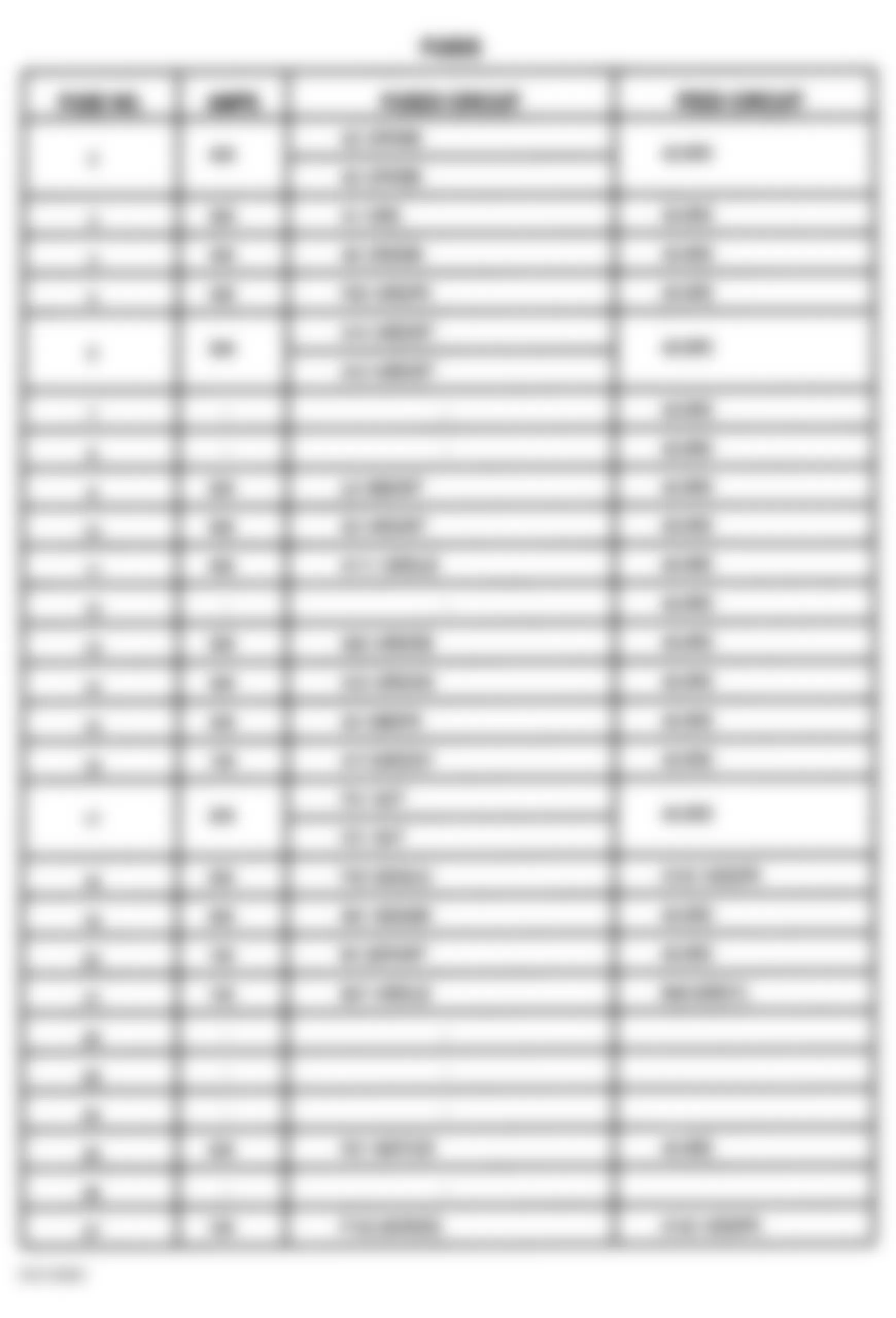 Jeep Wrangler SE 1999 - Component Locations -  Power Distribution Center Legend
