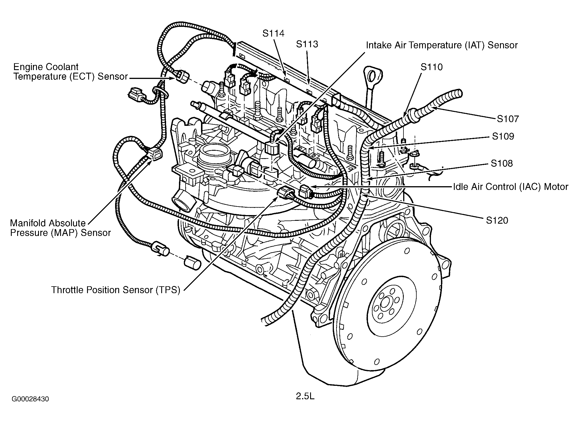 Jeep Cherokee Classic 2000 - Component Locations -  Top Left Side Of Engine (2.5L)
