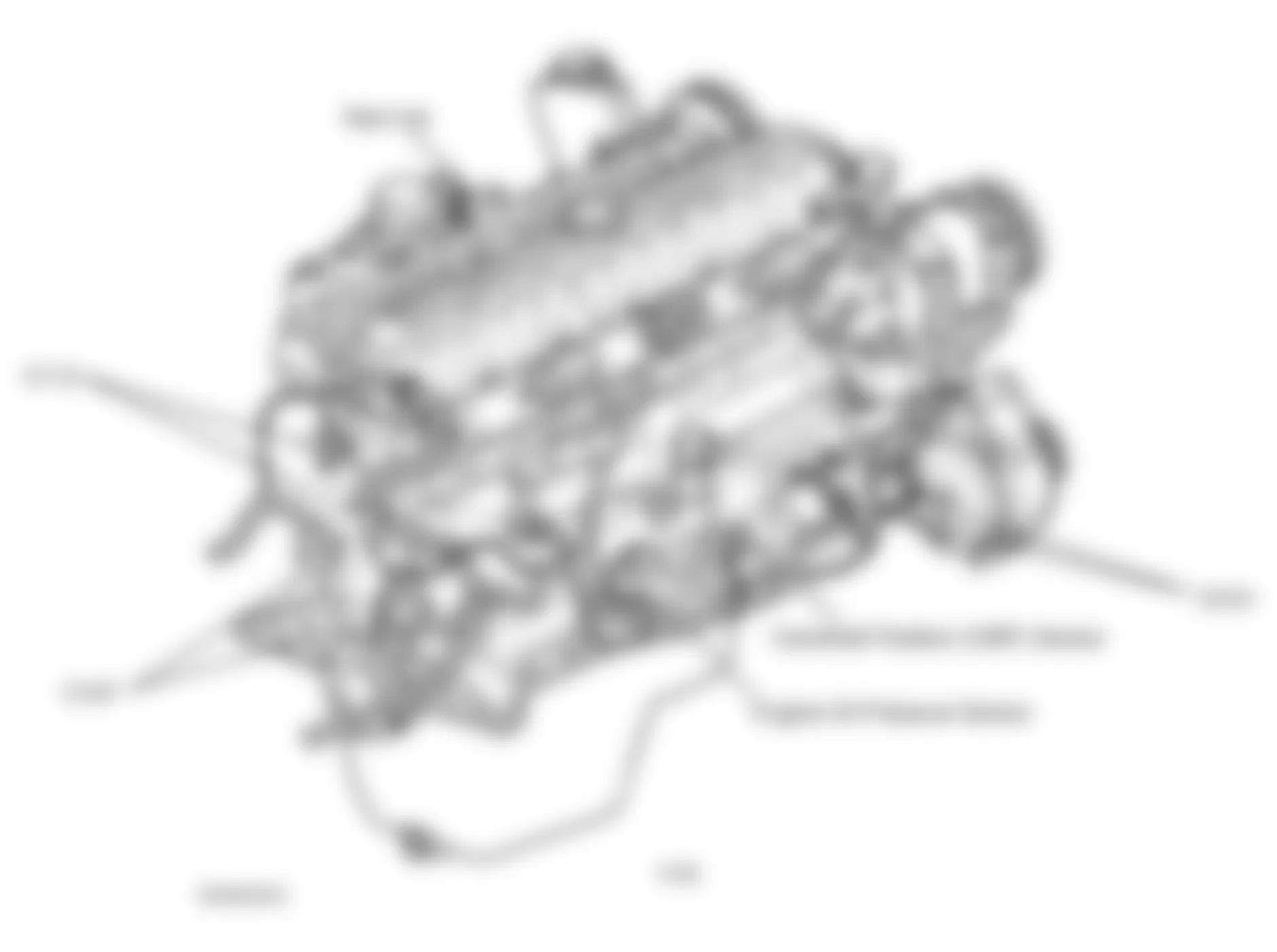Jeep Cherokee Classic 2000 - Component Locations -  Top Right Side Of Engine (4.0L)