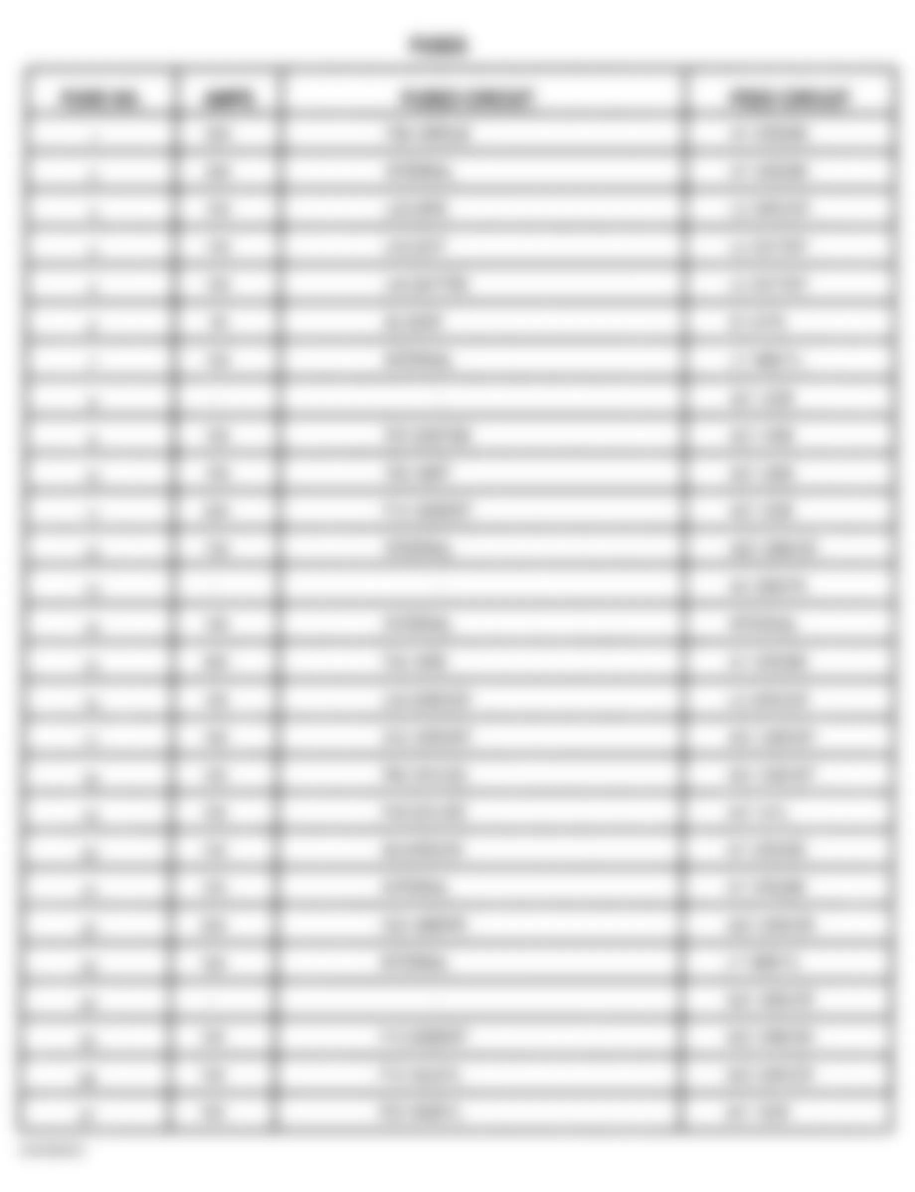 Jeep Cherokee SE 2000 - Component Locations -  Junction Block Legend