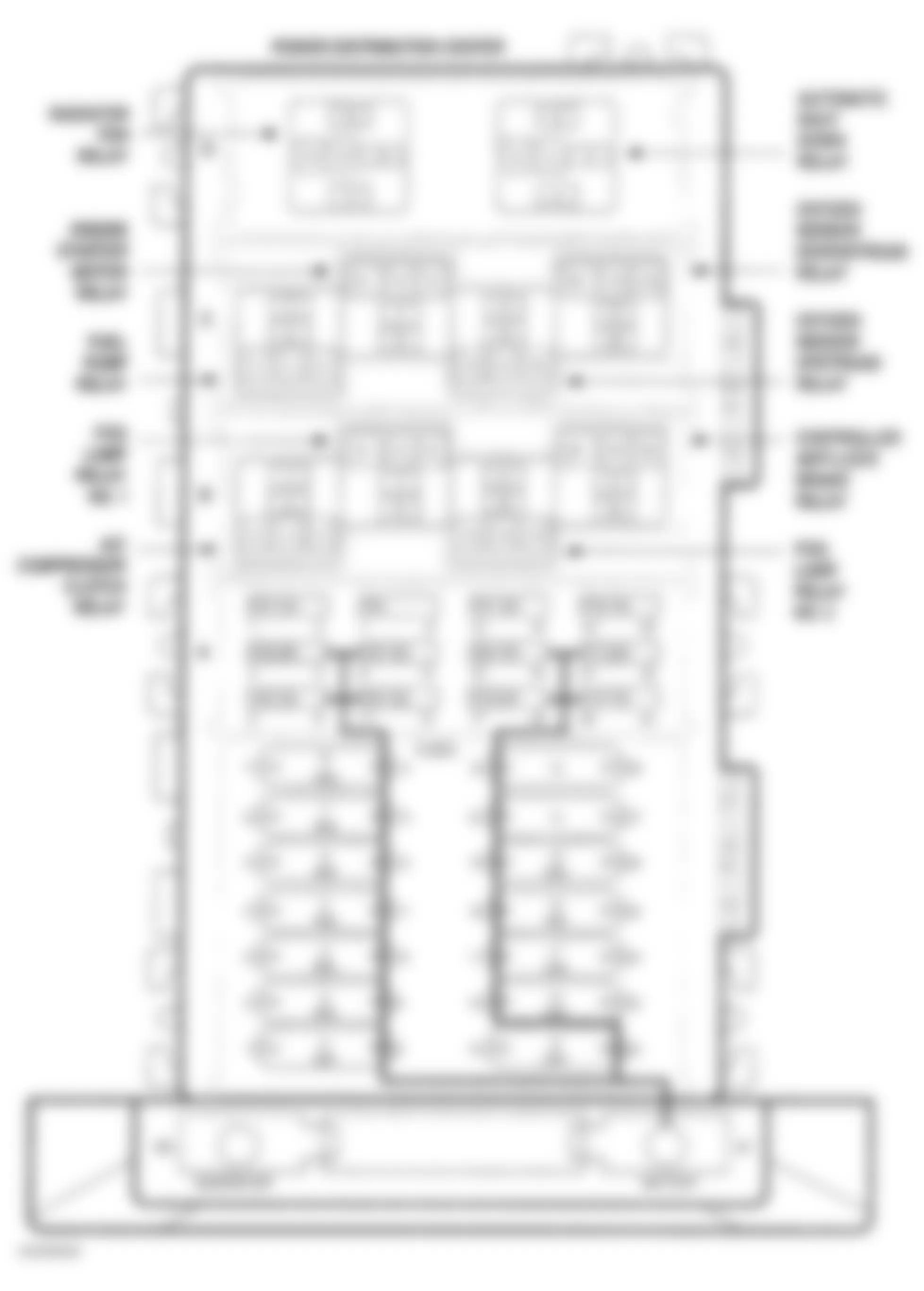 Jeep Cherokee SE 2000 - Component Locations -  Identifying Power Distribution Center Components